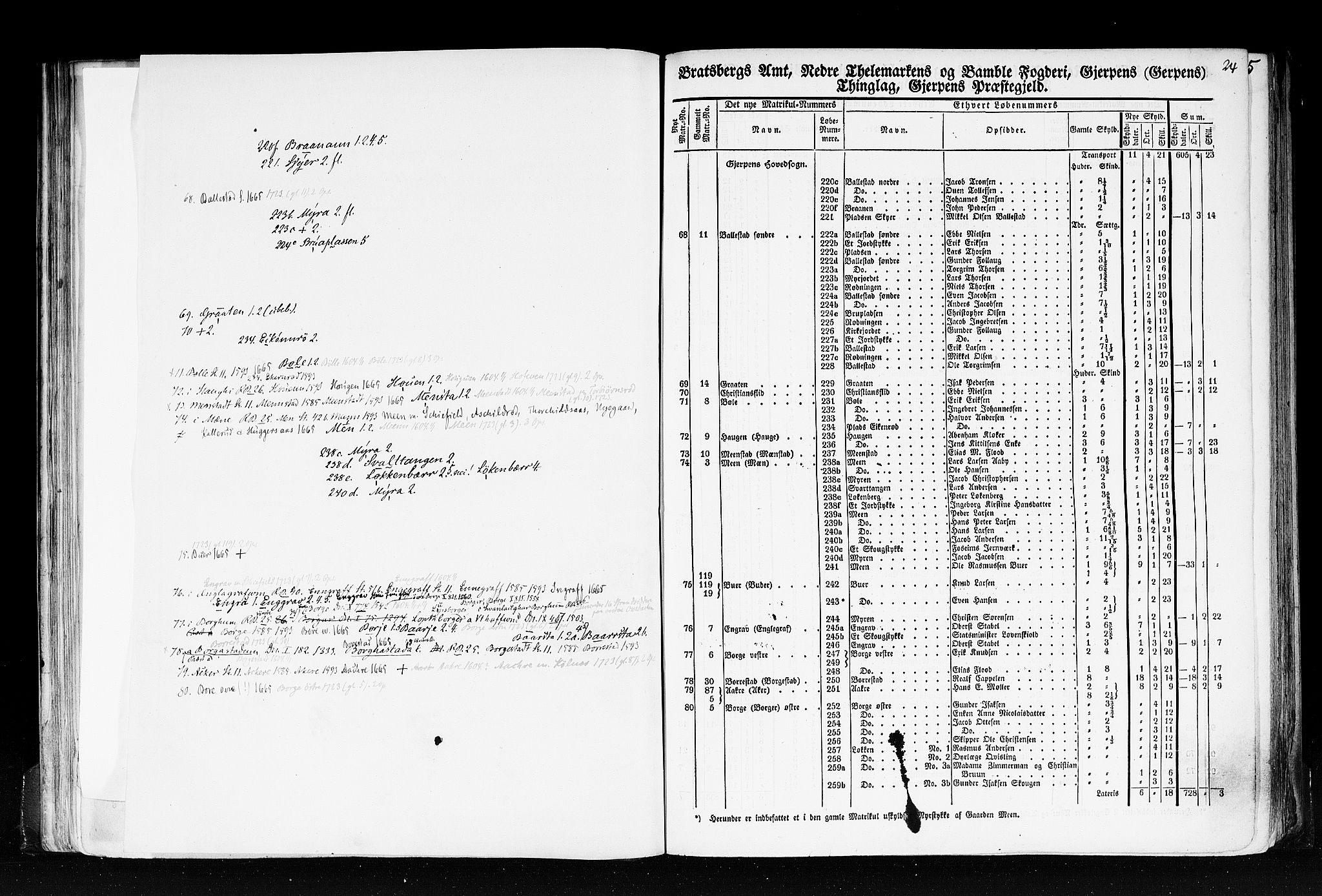 Rygh, AV/RA-PA-0034/F/Fb/L0007: Matrikkelen for 1838 - Bratsberg amt (Telemark fylke), 1838, p. 24a