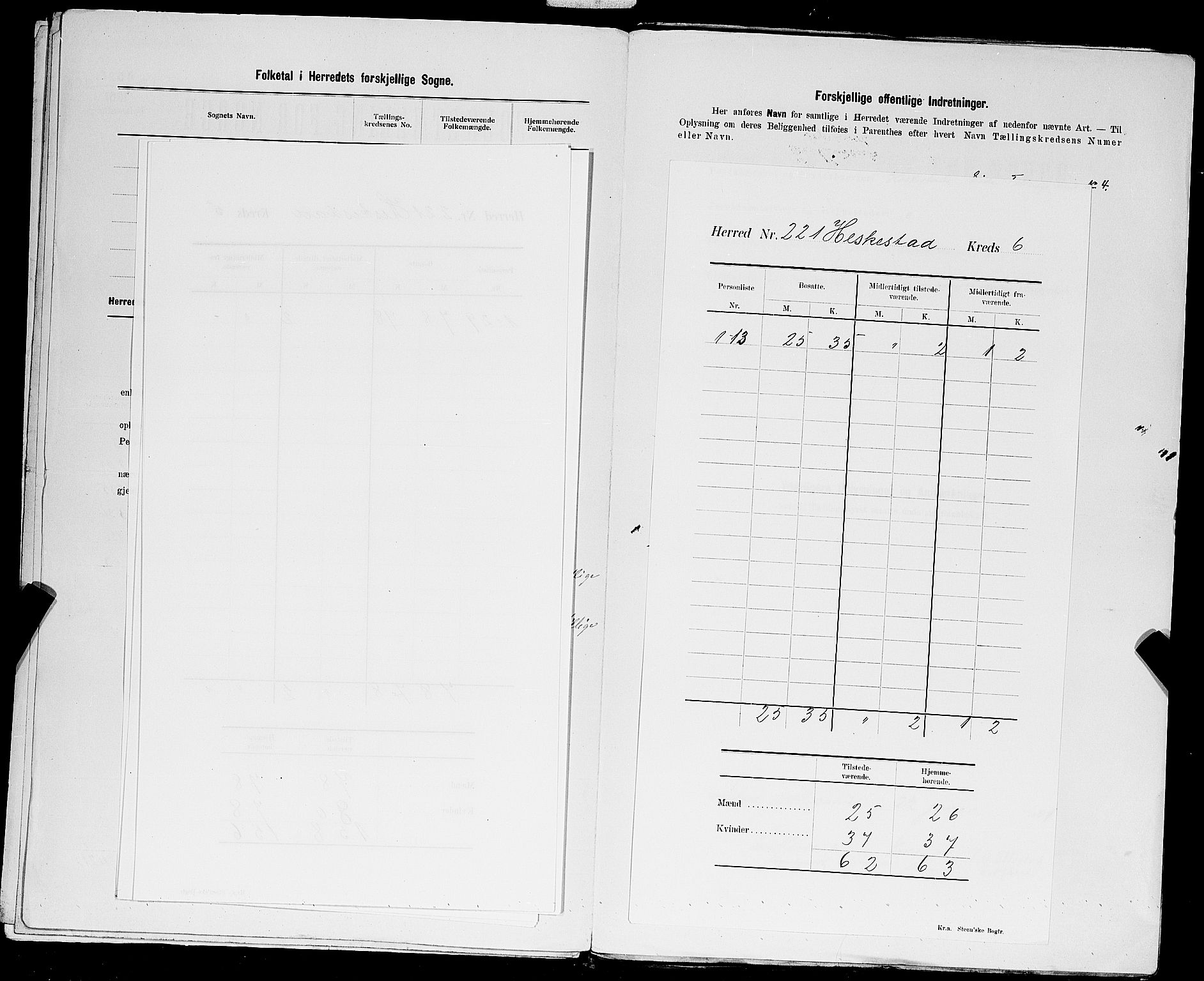 SAST, 1900 census for Heskestad, 1900, p. 9