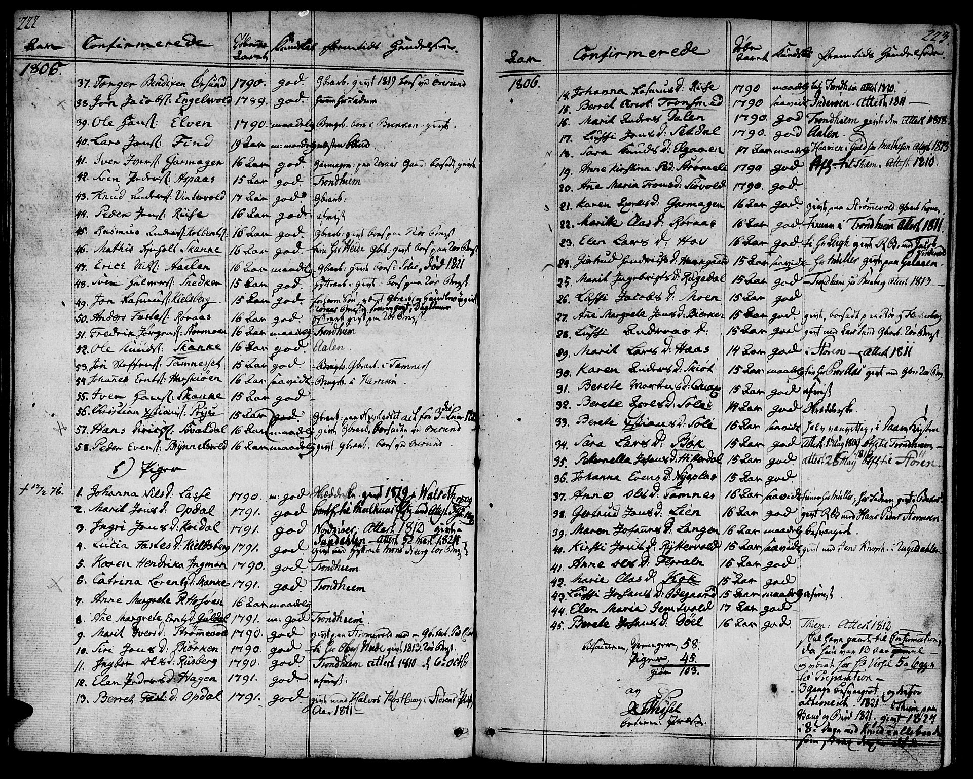 Ministerialprotokoller, klokkerbøker og fødselsregistre - Sør-Trøndelag, SAT/A-1456/681/L0927: Parish register (official) no. 681A05, 1798-1808, p. 222-223