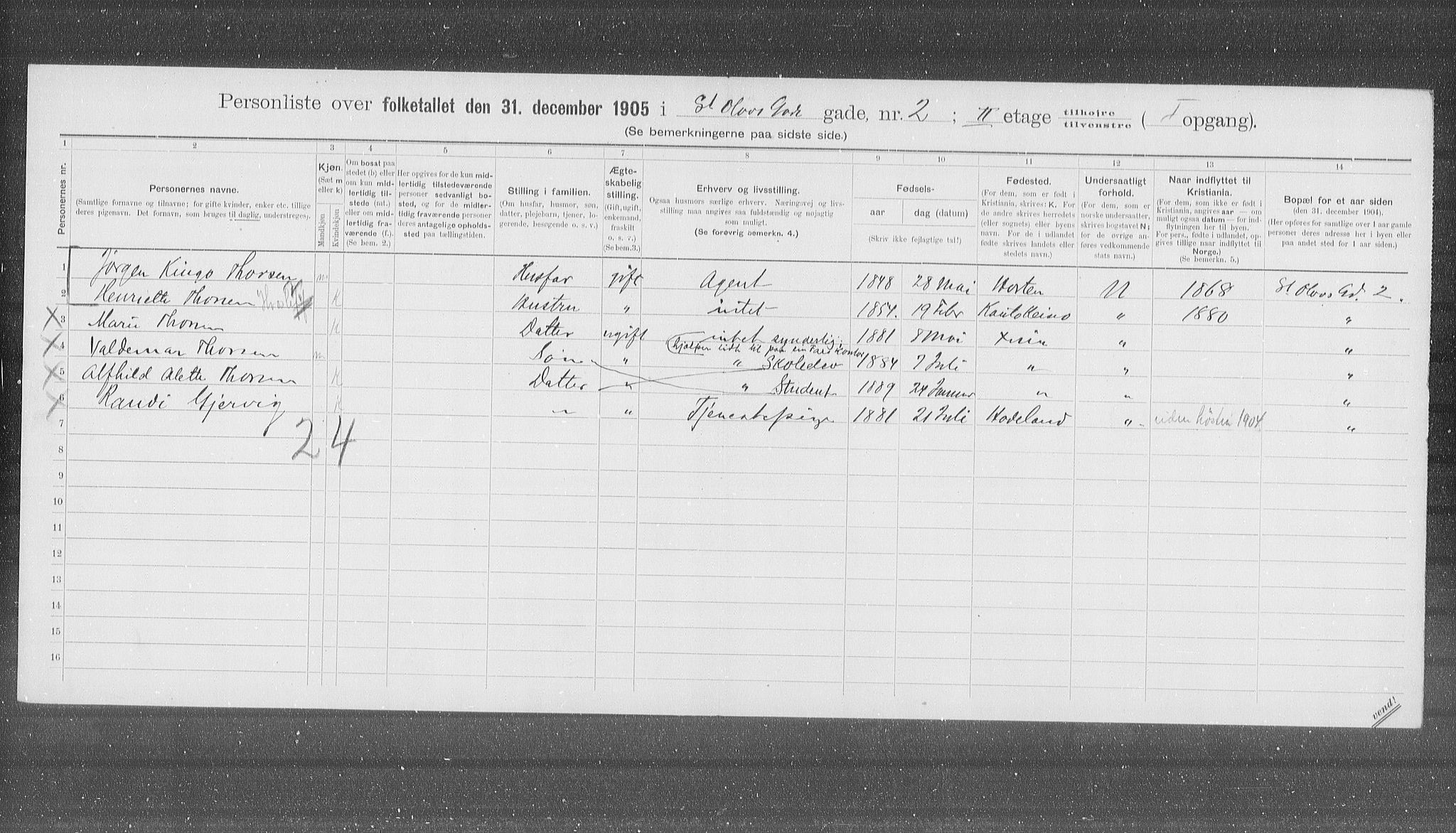 OBA, Municipal Census 1905 for Kristiania, 1905, p. 53219