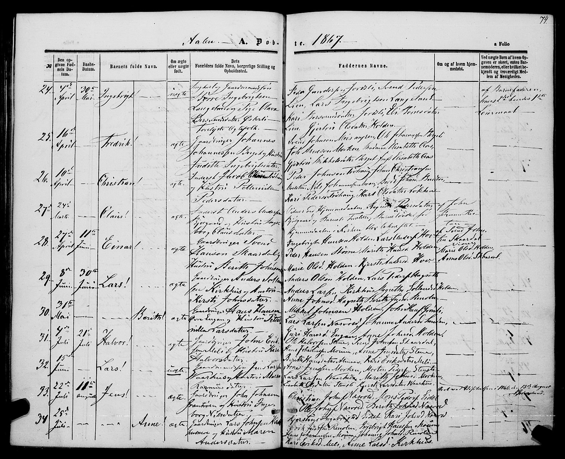 Ministerialprotokoller, klokkerbøker og fødselsregistre - Sør-Trøndelag, AV/SAT-A-1456/685/L0968: Parish register (official) no. 685A07 /3, 1860-1869, p. 74