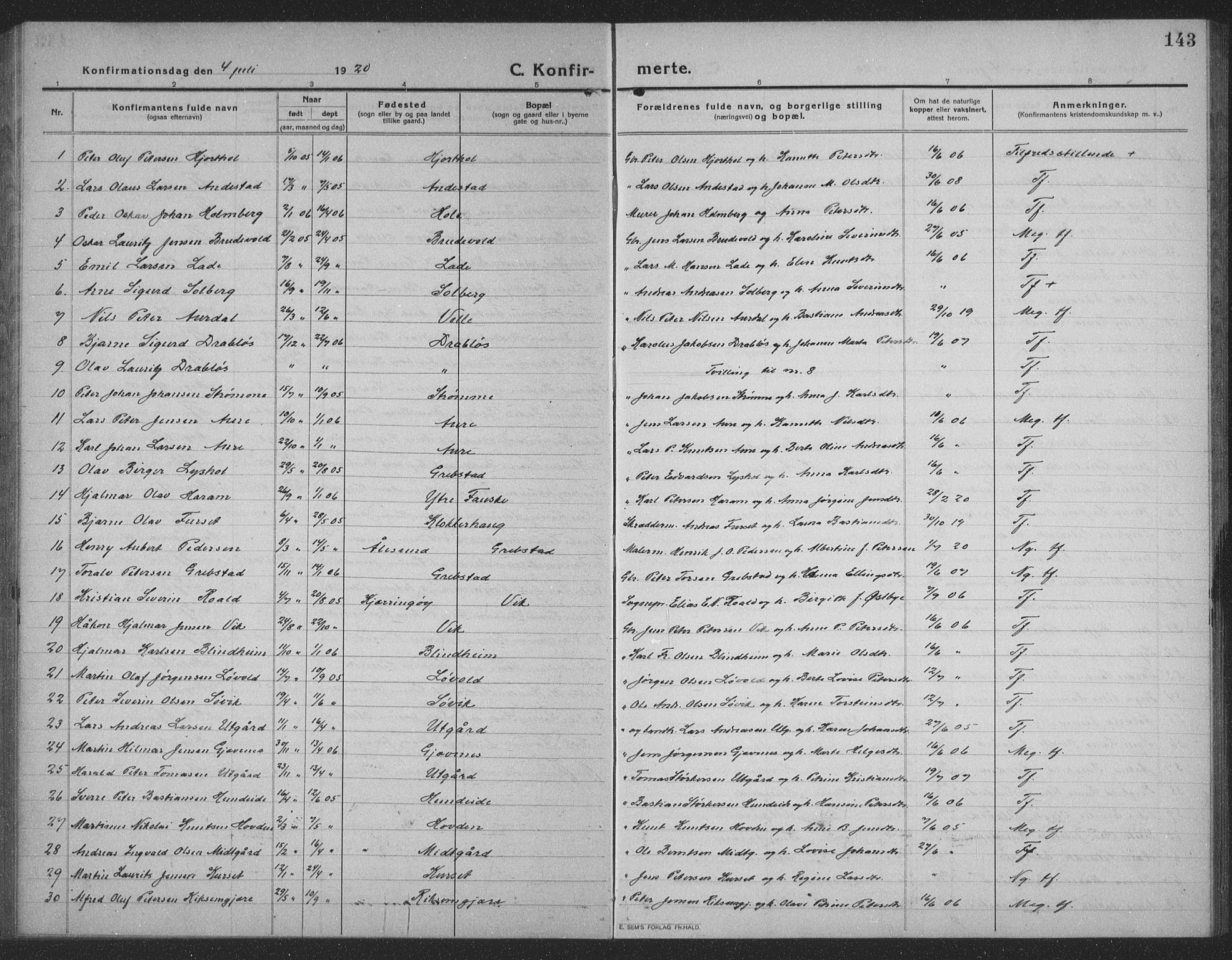 Ministerialprotokoller, klokkerbøker og fødselsregistre - Møre og Romsdal, AV/SAT-A-1454/523/L0342: Parish register (copy) no. 523C05, 1916-1937, p. 143