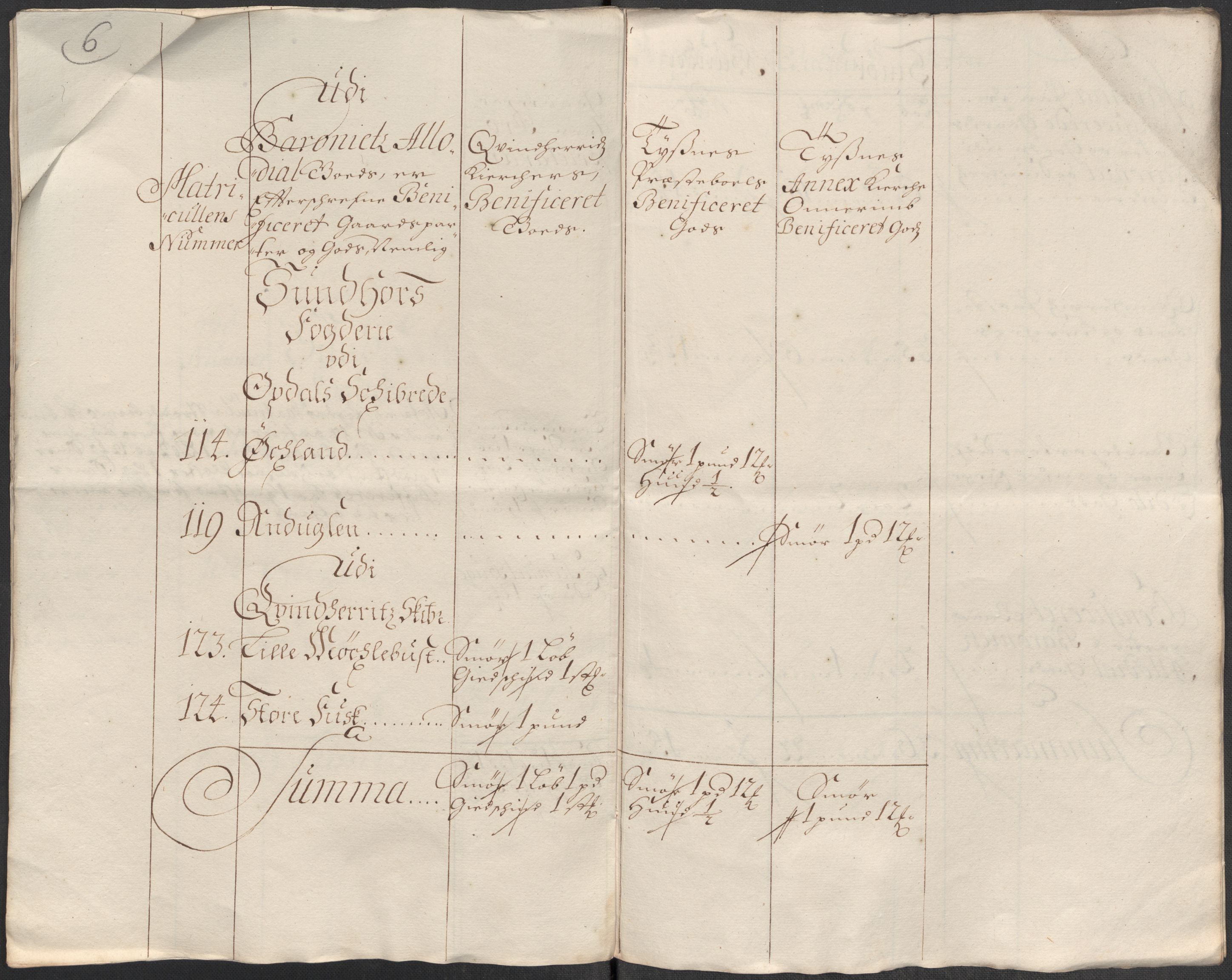 Rentekammeret inntil 1814, Reviderte regnskaper, Fogderegnskap, AV/RA-EA-4092/R49/L3139: Fogderegnskap Rosendal Baroni, 1715-1717, p. 168