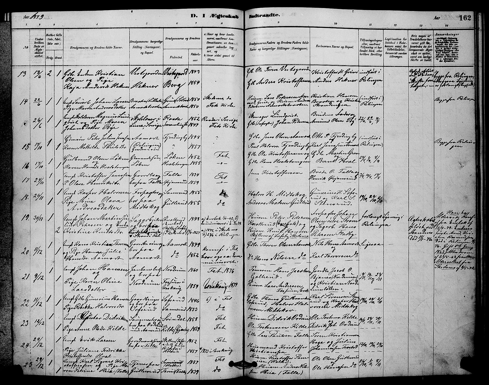 Fet prestekontor Kirkebøker, AV/SAO-A-10370a/G/Ga/L0006: Parish register (copy) no. I 6, 1878-1891, p. 162