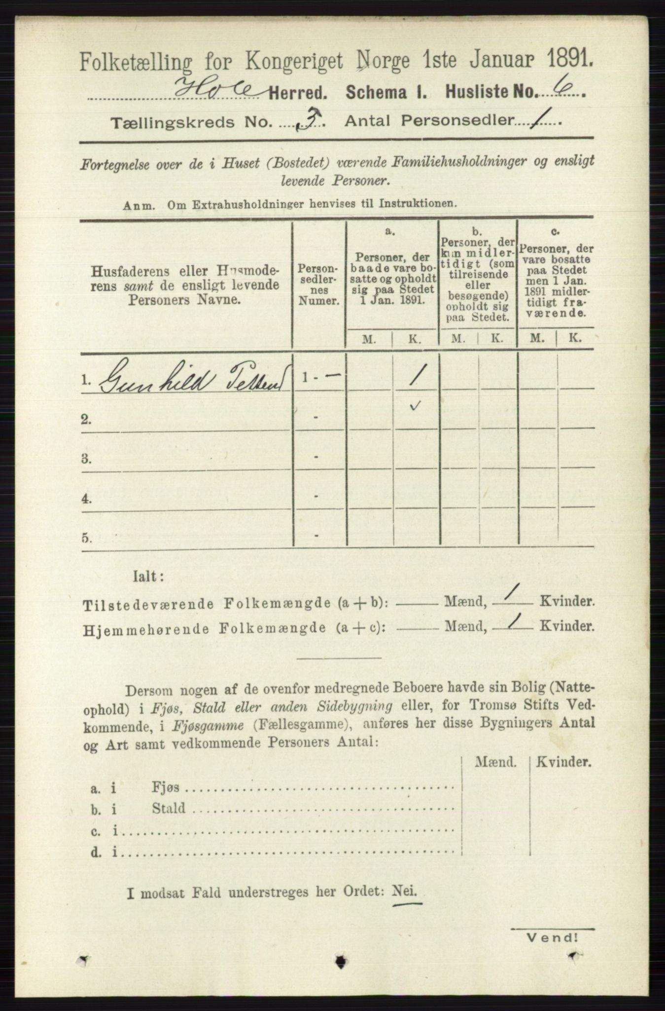 RA, 1891 census for 0612 Hole, 1891, p. 1124