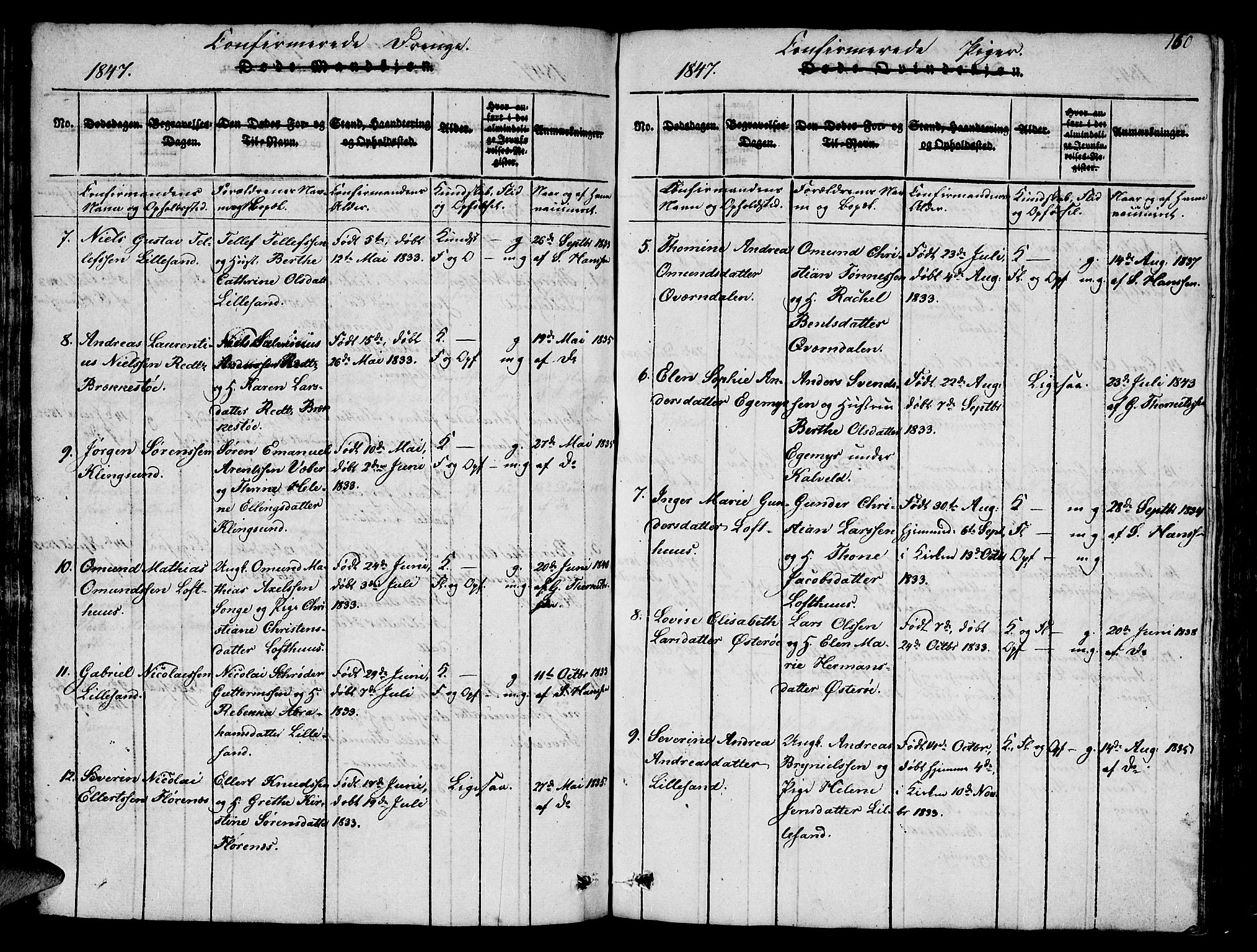 Vestre Moland sokneprestkontor, AV/SAK-1111-0046/F/Fb/Fbb/L0001: Parish register (copy) no. B 1, 1816-1851, p. 160