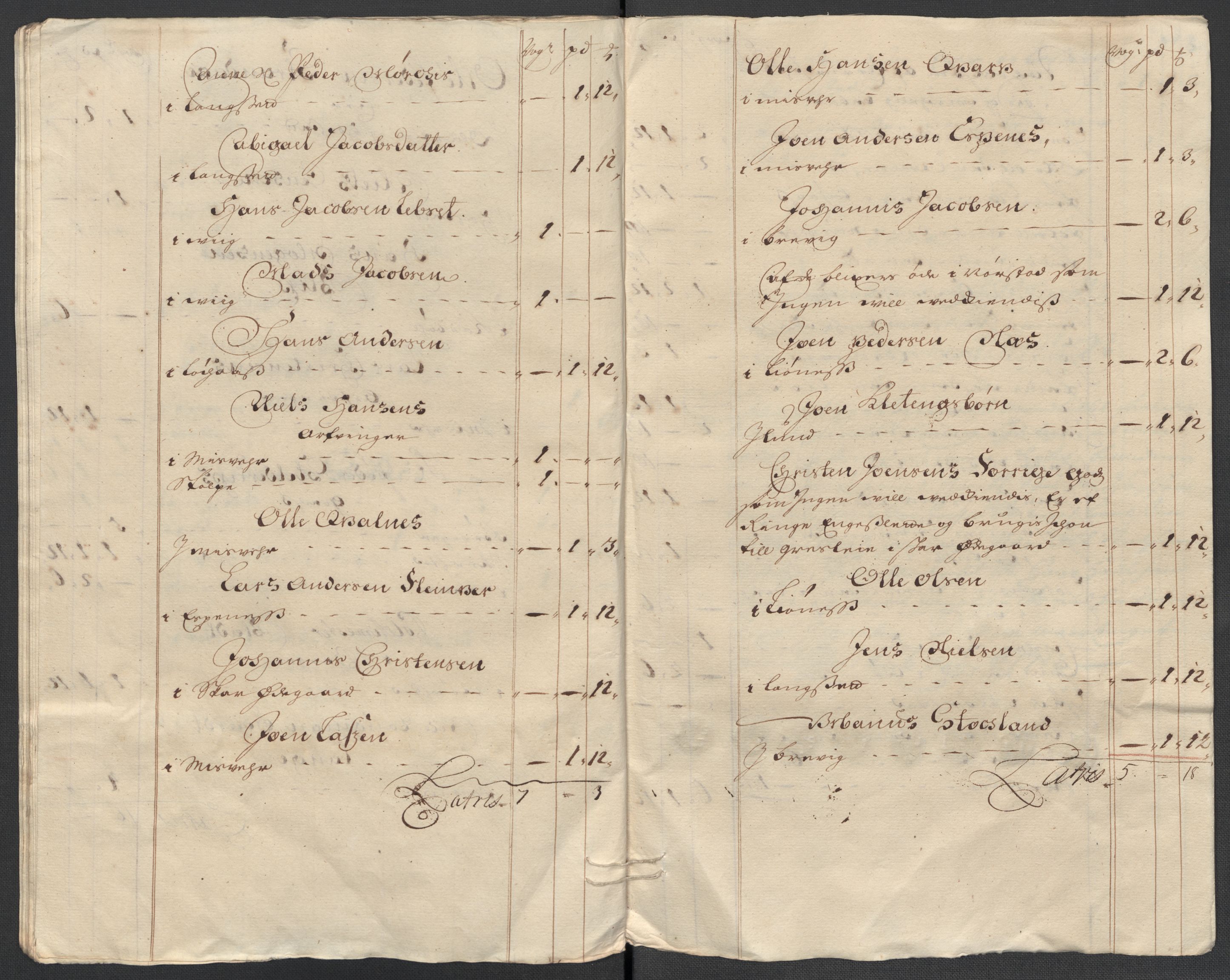 Rentekammeret inntil 1814, Reviderte regnskaper, Fogderegnskap, AV/RA-EA-4092/R66/L4582: Fogderegnskap Salten, 1711-1712, p. 354