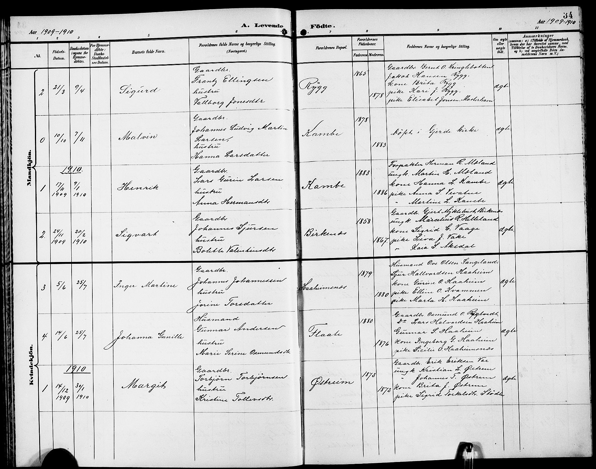Etne sokneprestembete, SAB/A-75001/H/Hab: Parish register (copy) no. A 6, 1897-1924, p. 34