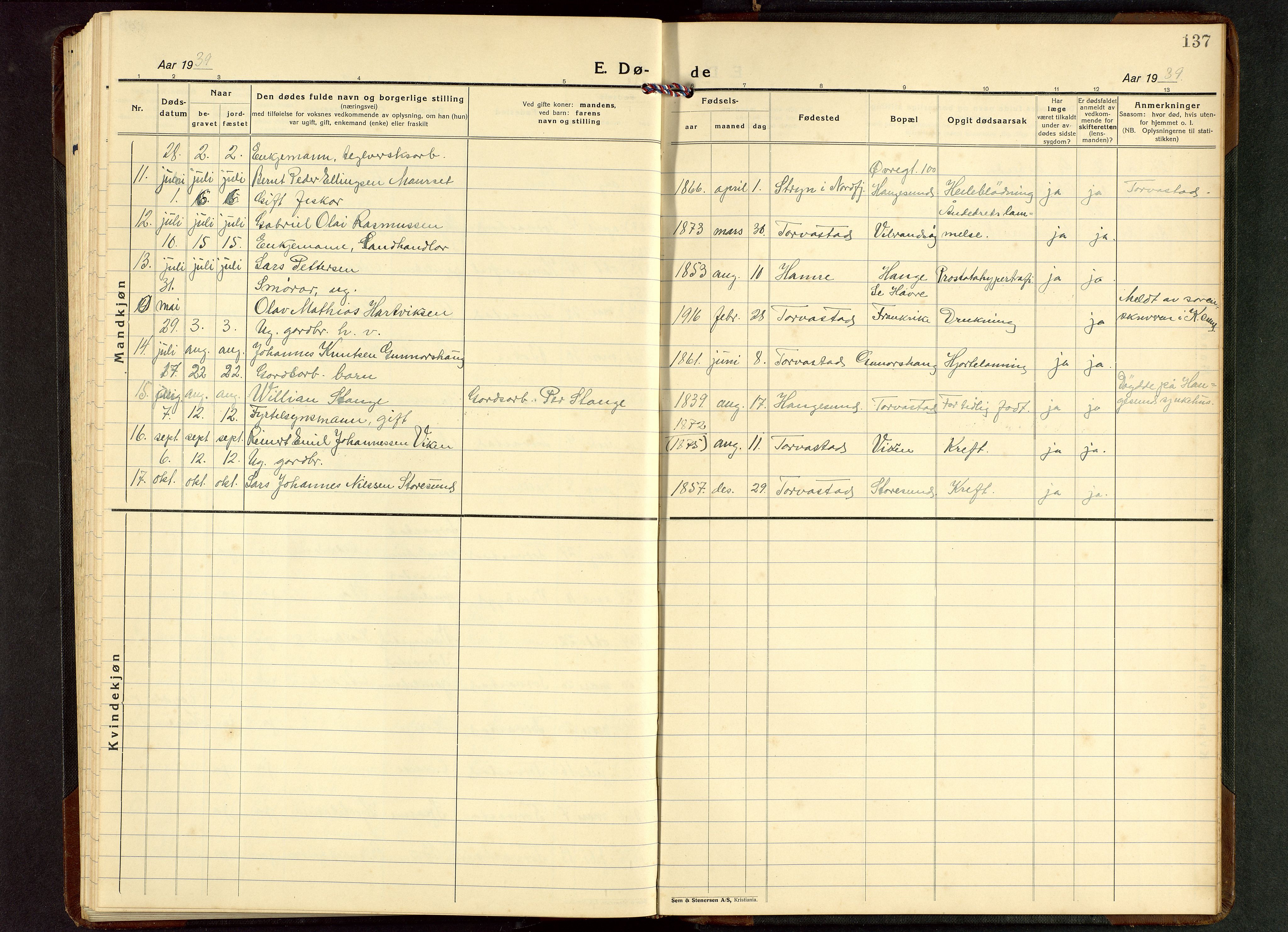 Torvastad sokneprestkontor, SAST/A -101857/H/Ha/Hab/L0009: Parish register (copy) no. B 9, 1924-1949, p. 137