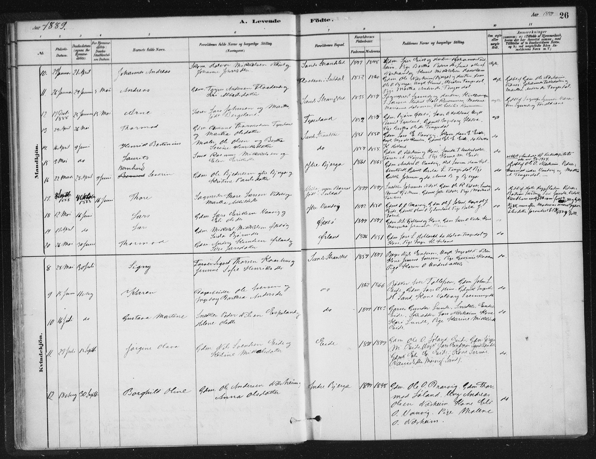 Sand sokneprestkontor, AV/SAST-A-101848/01/III/L0005: Parish register (official) no. A 5, 1880-1898, p. 26