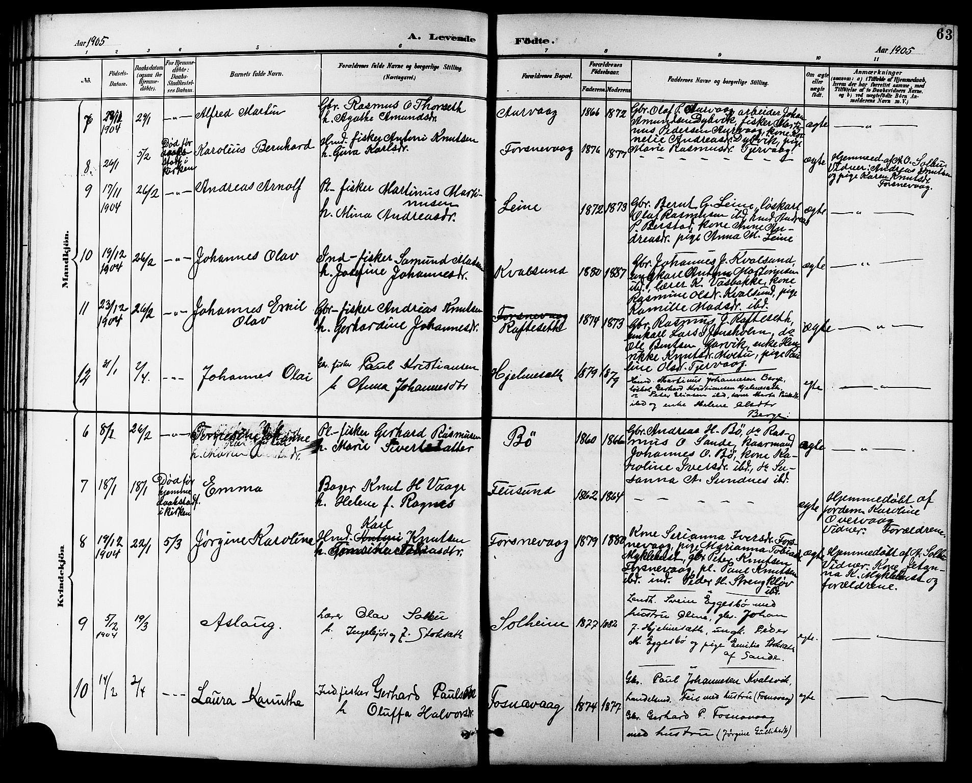 Ministerialprotokoller, klokkerbøker og fødselsregistre - Møre og Romsdal, AV/SAT-A-1454/507/L0082: Parish register (copy) no. 507C05, 1896-1914, p. 63