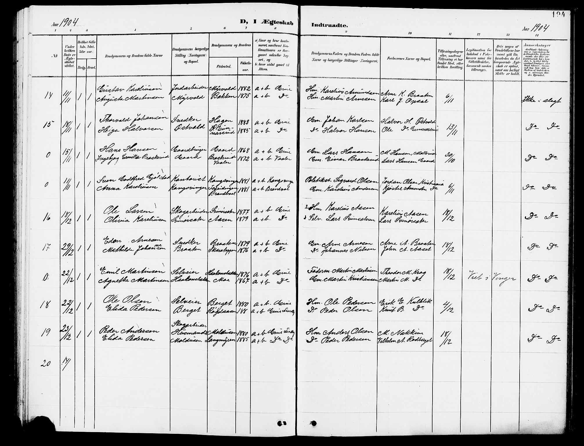 Grue prestekontor, SAH/PREST-036/H/Ha/Hab/L0005: Parish register (copy) no. 5, 1900-1909, p. 194