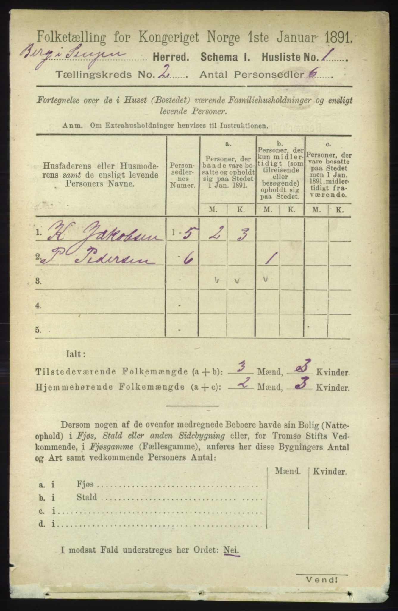 RA, 1891 census for 1929 Berg, 1891, p. 577