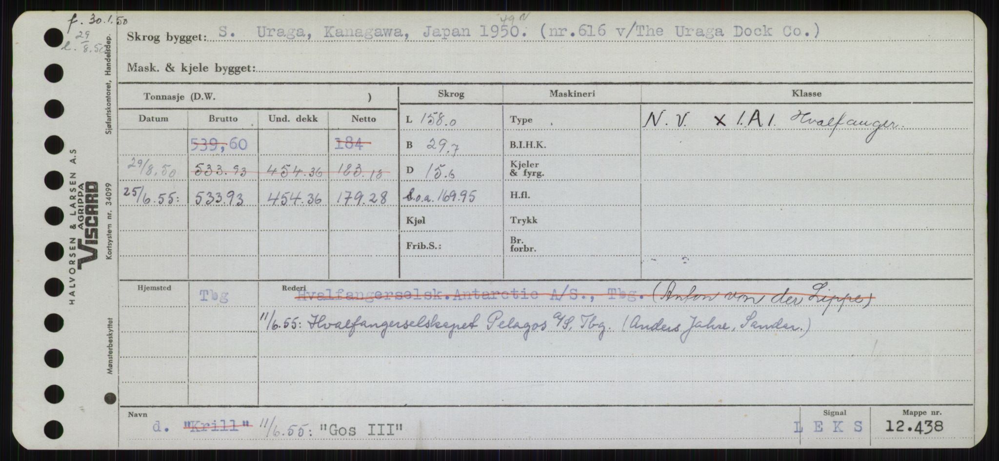 Sjøfartsdirektoratet med forløpere, Skipsmålingen, RA/S-1627/H/Hb/L0002: Fartøy, E-H, p. 245