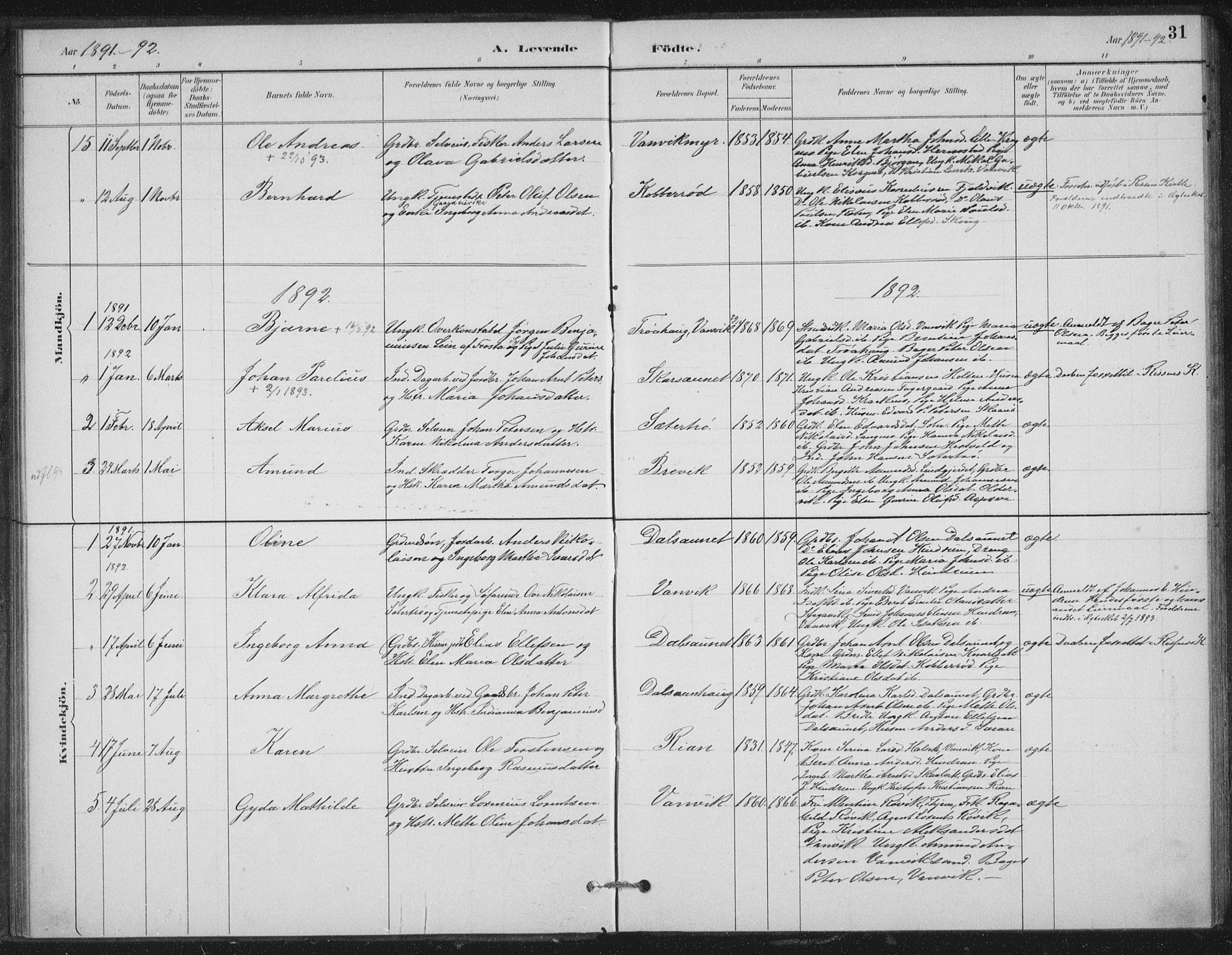 Ministerialprotokoller, klokkerbøker og fødselsregistre - Nord-Trøndelag, SAT/A-1458/702/L0023: Parish register (official) no. 702A01, 1883-1897, p. 31