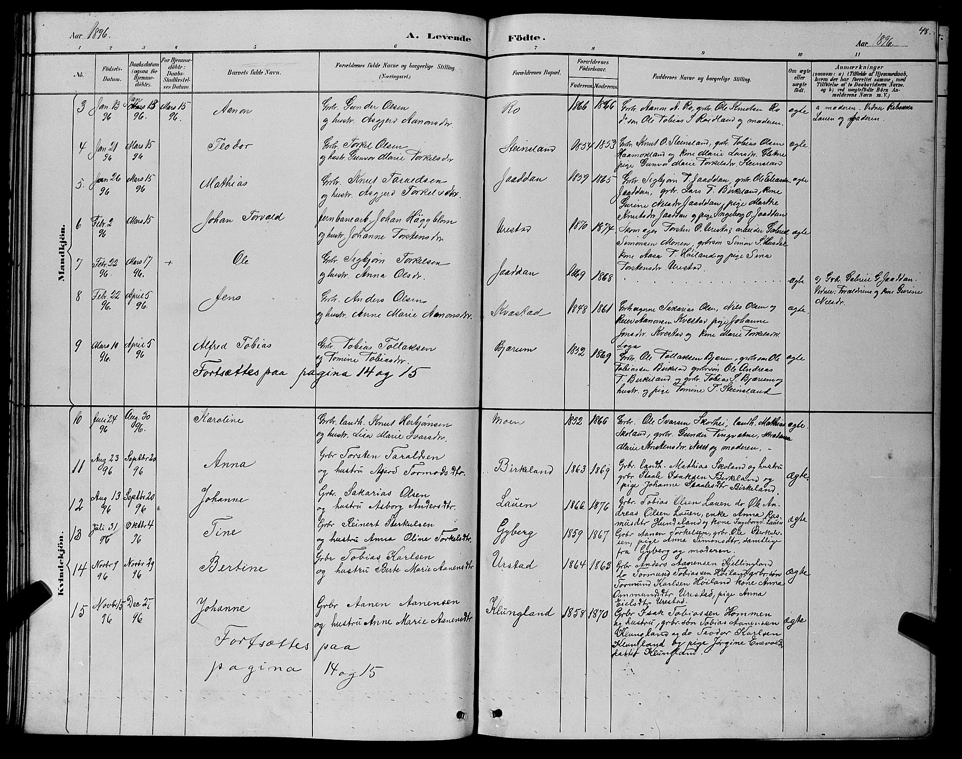 Hægebostad sokneprestkontor, SAK/1111-0024/F/Fb/Fba/L0003: Parish register (copy) no. B 3, 1883-1896, p. 48