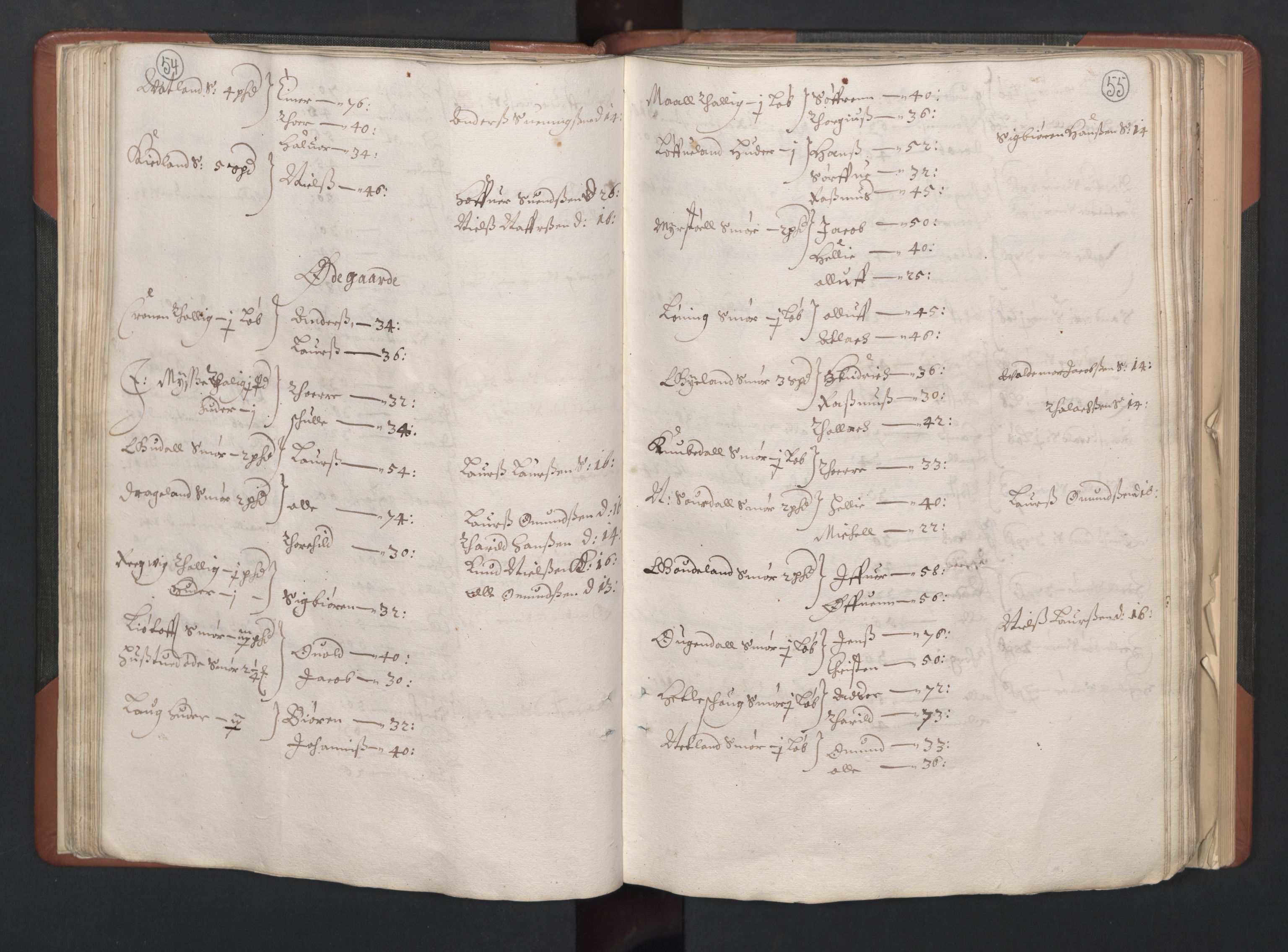 RA, Bailiff's Census 1664-1666, no. 11: Jæren and Dalane fogderi, 1664, p. 54-55