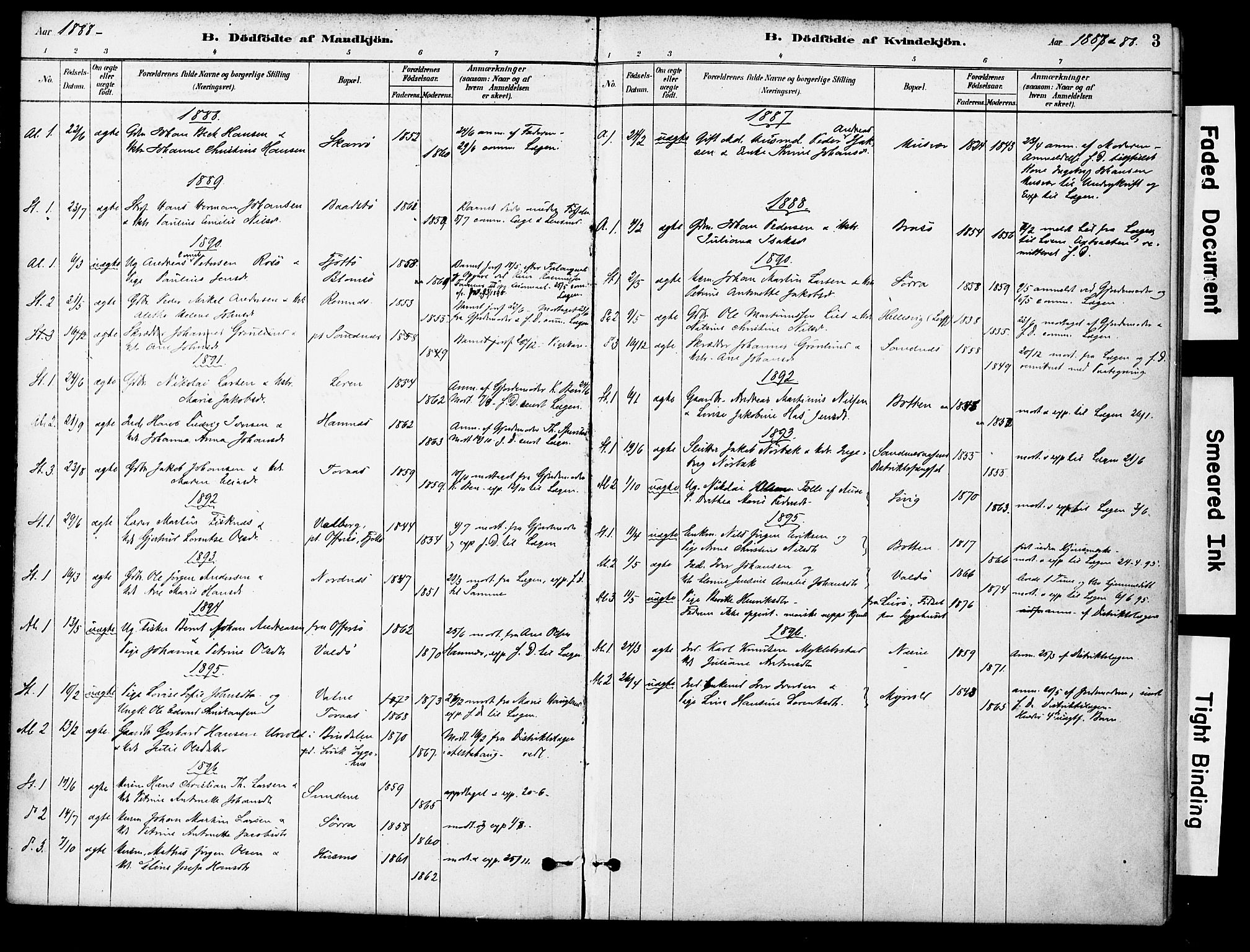 Ministerialprotokoller, klokkerbøker og fødselsregistre - Nordland, AV/SAT-A-1459/830/L0450: Parish register (official) no. 830A14, 1879-1896, p. 3