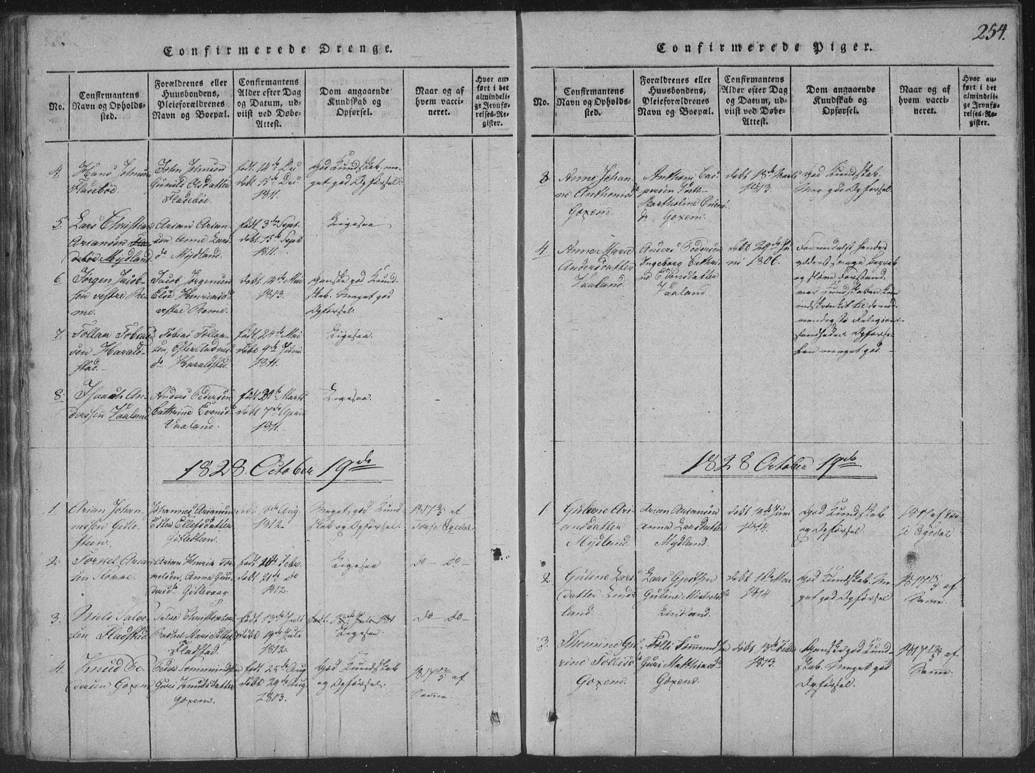 Sør-Audnedal sokneprestkontor, AV/SAK-1111-0039/F/Fa/Faa/L0001: Parish register (official) no. A 1, 1816-1848, p. 254