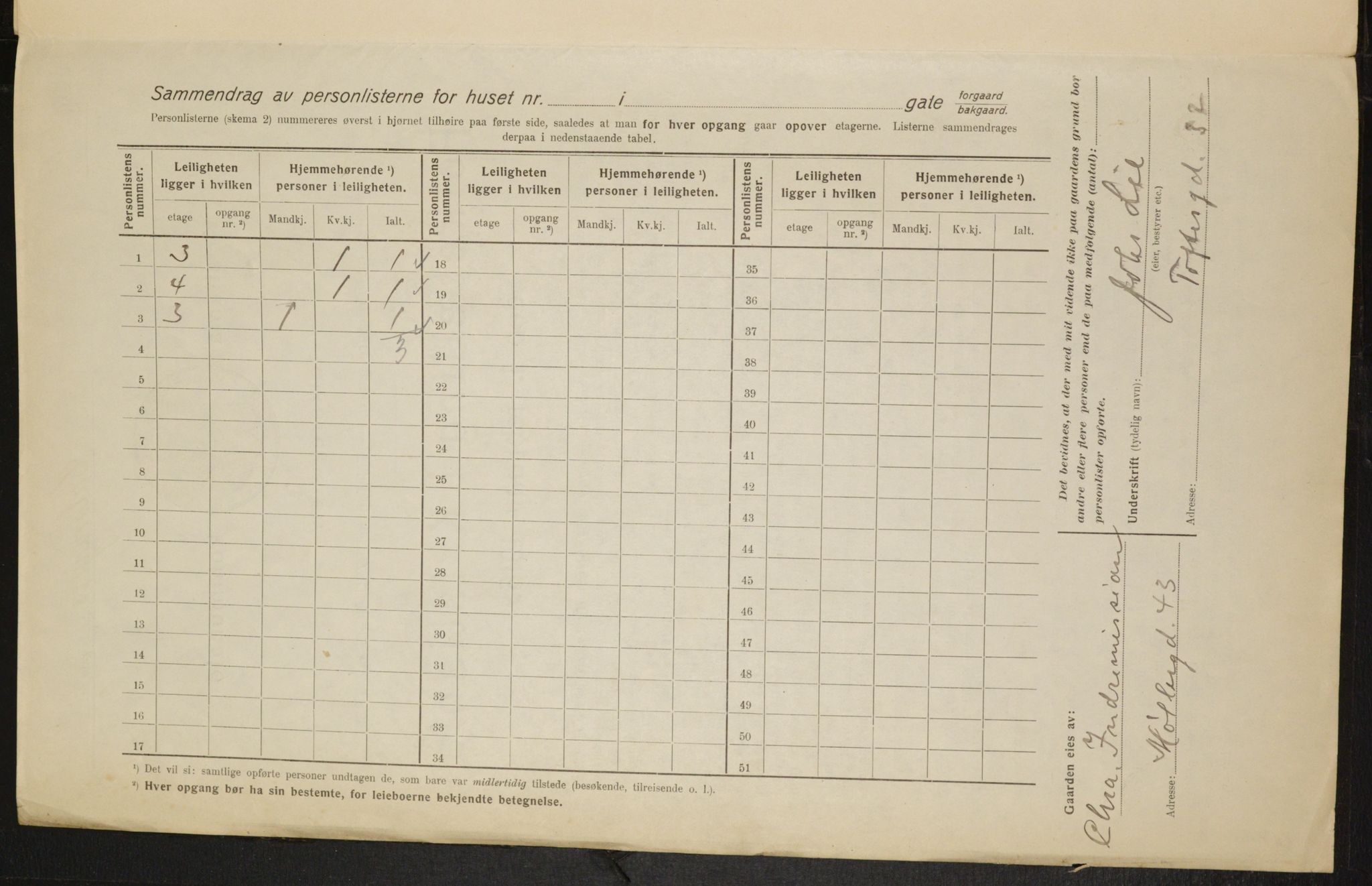 OBA, Municipal Census 1916 for Kristiania, 1916, p. 11426