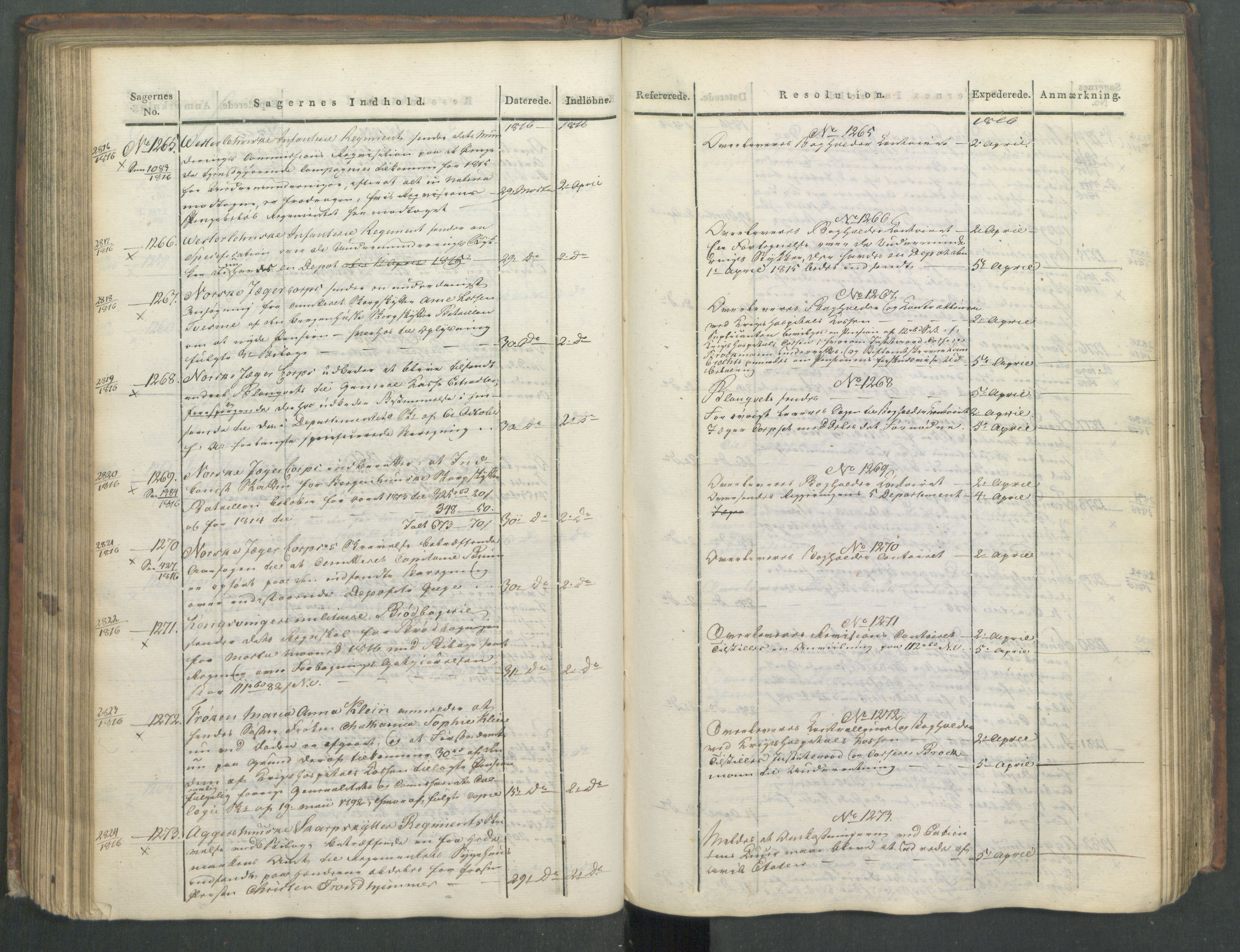 Armédepartementet, AV/RA-RAFA-3493/C/Ca/L0008: 6. Departements Journal, 1816