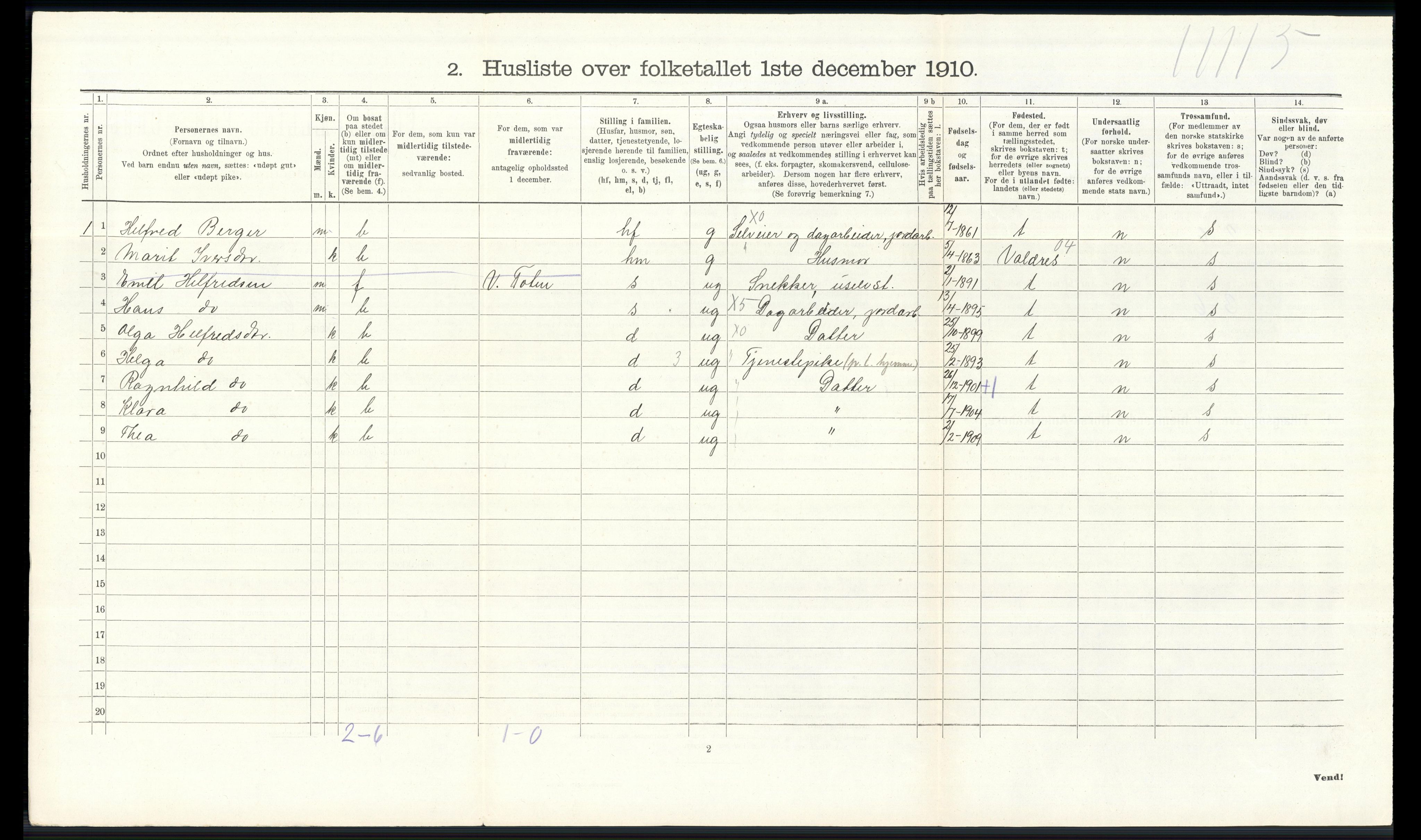 RA, 1910 census for Østre Toten, 1910, p. 2706