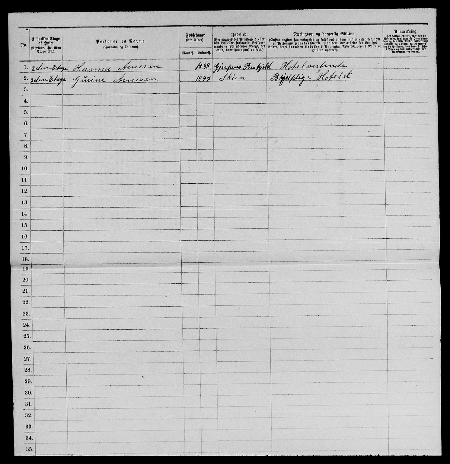 SAKO, 1885 census for 0801 Kragerø, 1885, p. 1200