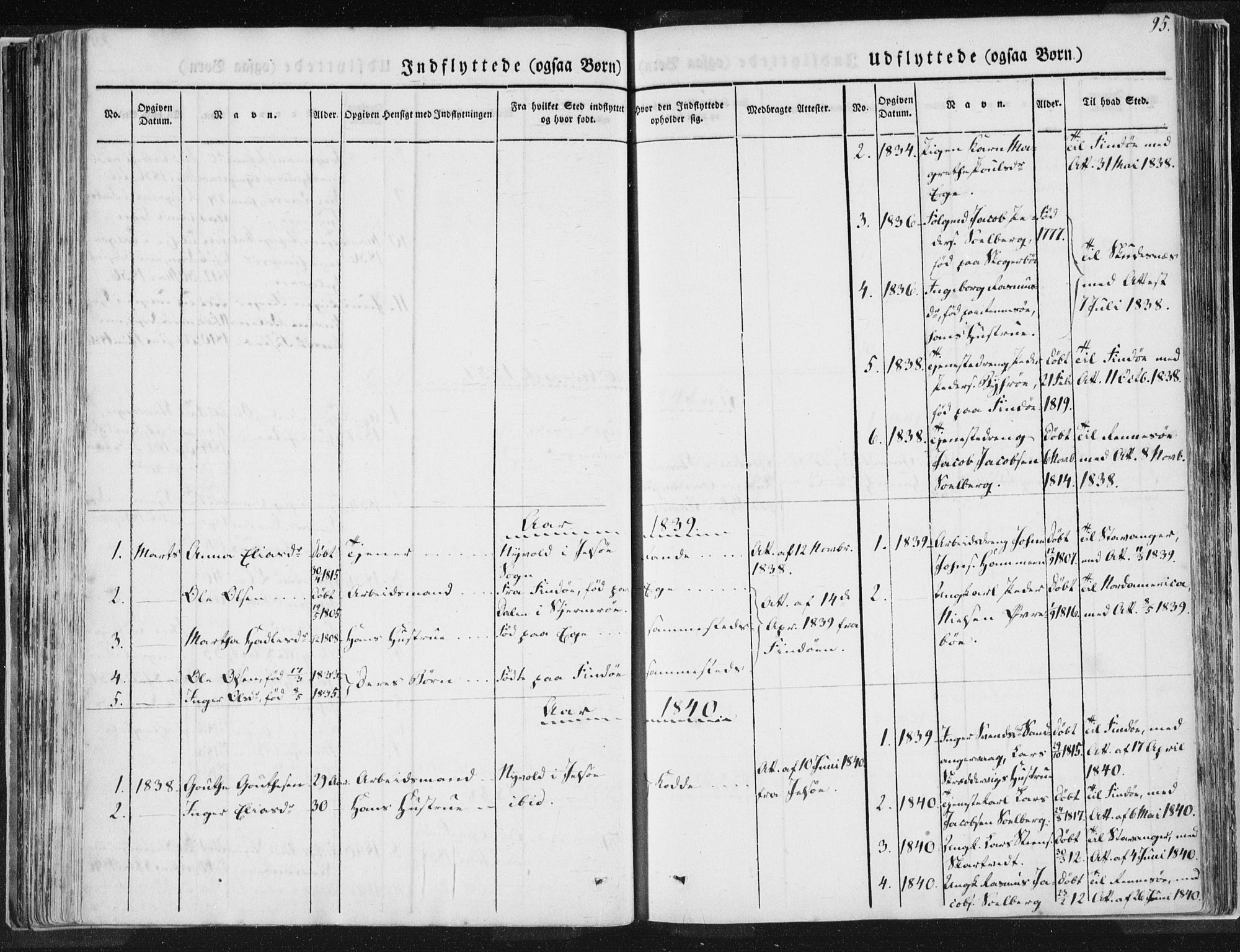 Hjelmeland sokneprestkontor, AV/SAST-A-101843/01/IV/L0007: Parish register (official) no. A 7, 1834-1850, p. 95