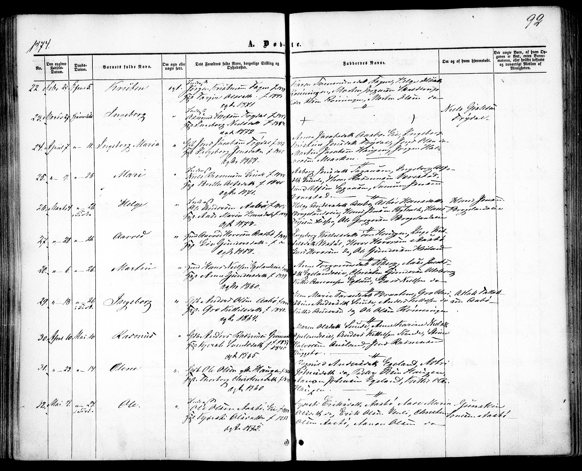 Gjerstad sokneprestkontor, AV/SAK-1111-0014/F/Fa/Faa/L0007: Parish register (official) no. A 7, 1858-1875, p. 92