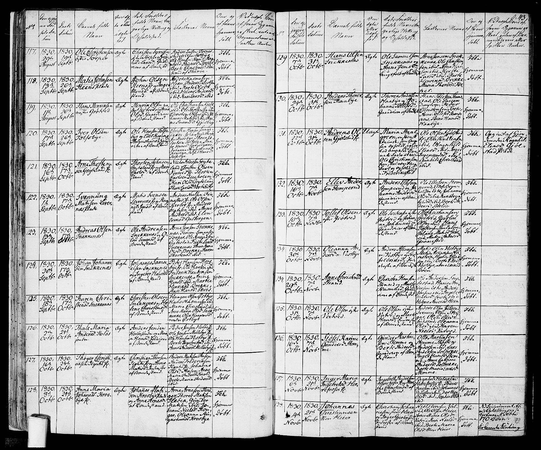Rakkestad prestekontor Kirkebøker, SAO/A-2008/F/Fa/L0007: Parish register (official) no. I 7, 1825-1841, p. 43