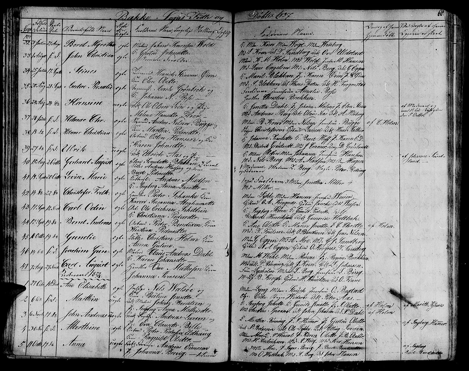 Ministerialprotokoller, klokkerbøker og fødselsregistre - Sør-Trøndelag, SAT/A-1456/606/L0287: Parish register (official) no. 606A04 /2, 1826-1840, p. 60