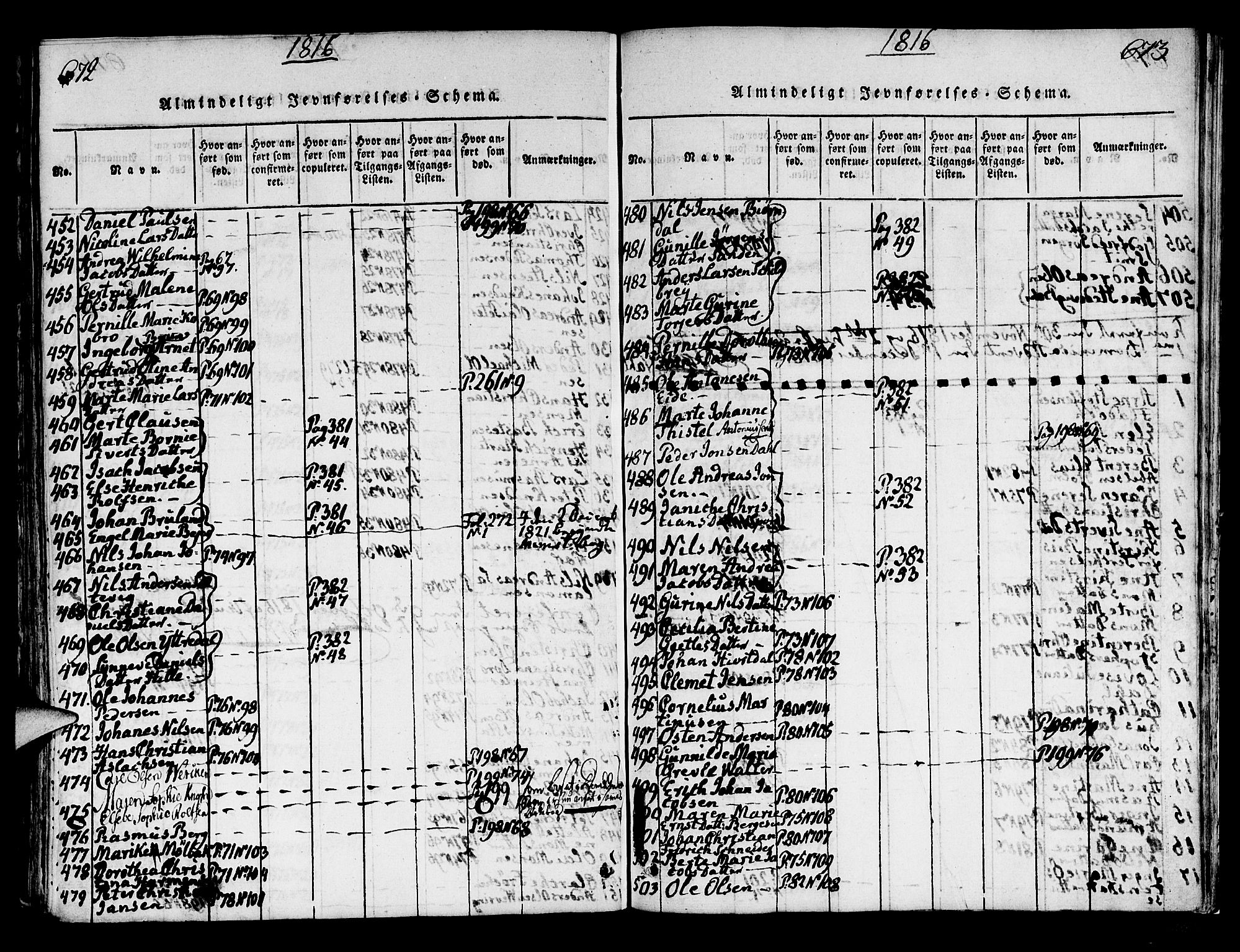 Korskirken sokneprestembete, AV/SAB-A-76101/H/Hab: Parish register (copy) no. A 1b, 1815-1821, p. 672-673