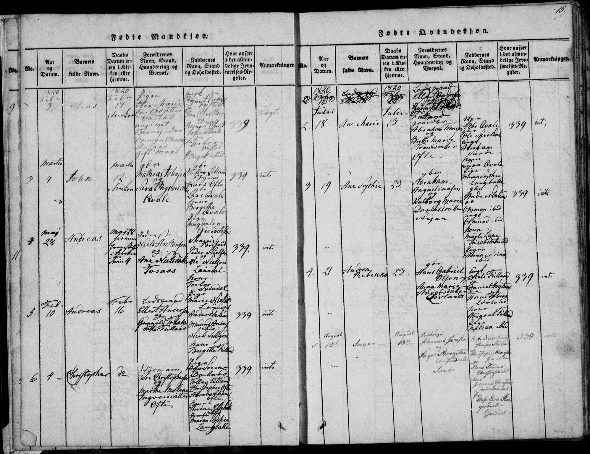 Herad sokneprestkontor, AV/SAK-1111-0018/F/Fa/Faa/L0003: Parish register (official) no. A 3, 1816-1844, p. 15