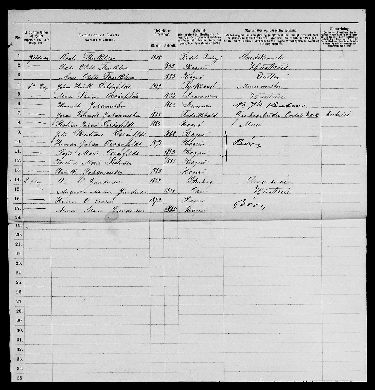 SAKO, 1885 census for 0801 Kragerø, 1885, p. 925