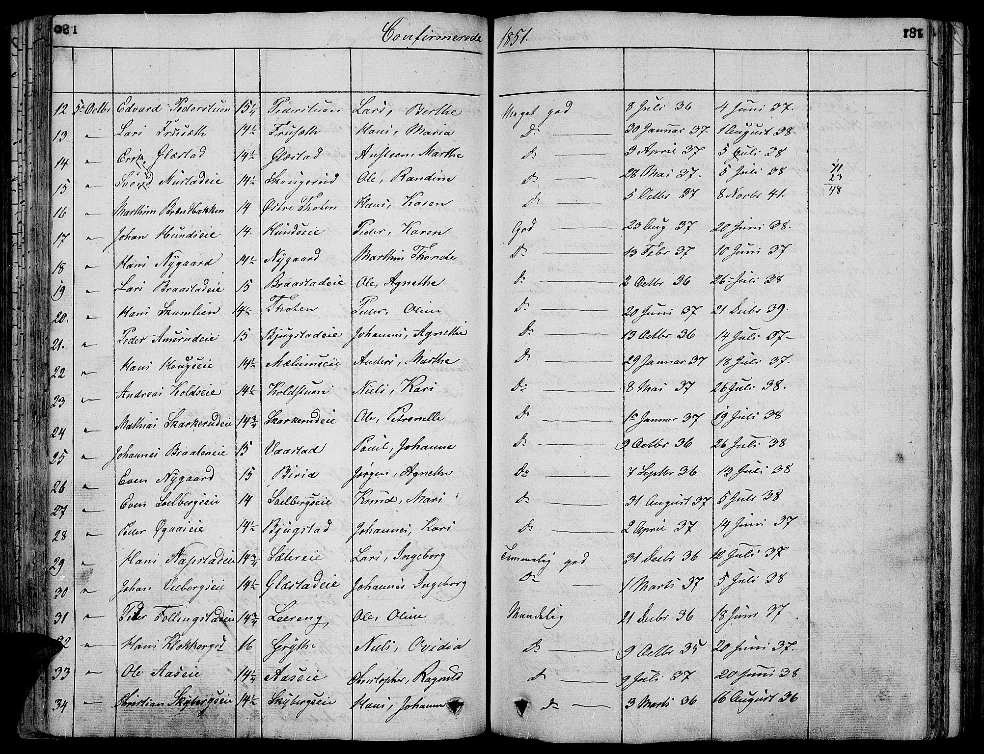 Vardal prestekontor, SAH/PREST-100/H/Ha/Hab/L0004: Parish register (copy) no. 4, 1831-1853, p. 181