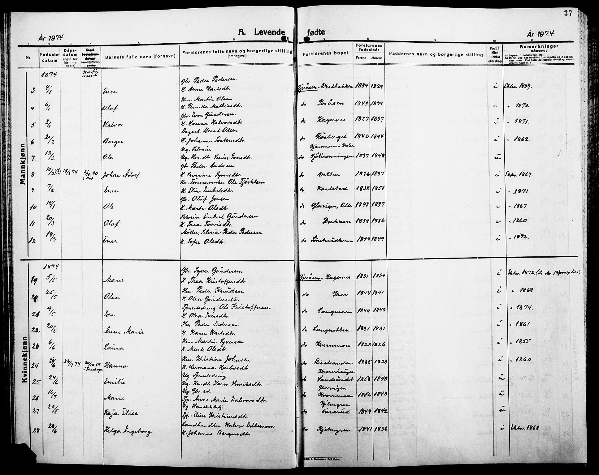 Åsnes prestekontor, AV/SAH-PREST-042/H/Ha/Haa/L0000B: Parish register (official), 1870-1889, p. 37