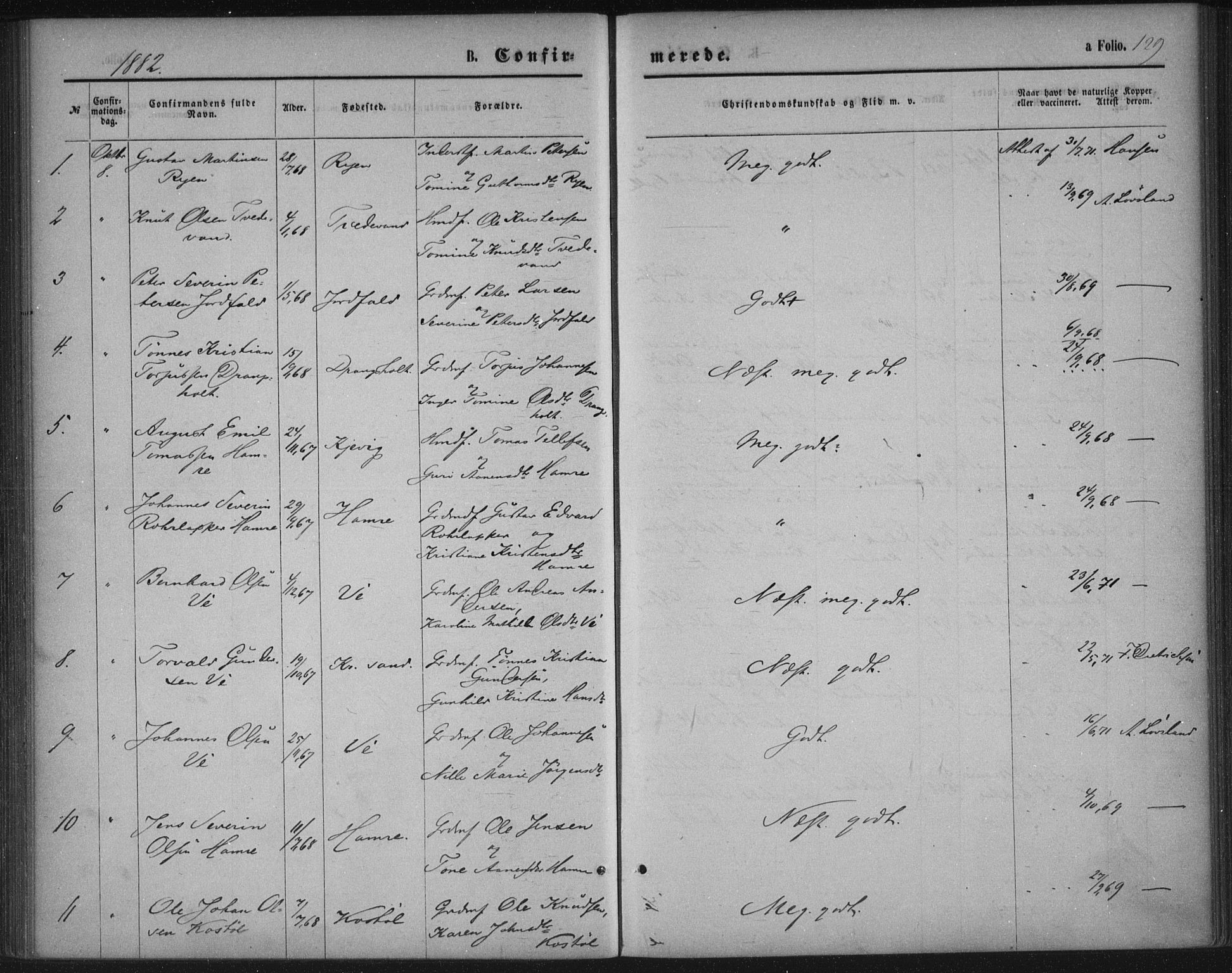 Tveit sokneprestkontor, SAK/1111-0043/F/Fa/L0006: Parish register (official) no. A 6, 1872-1886, p. 129