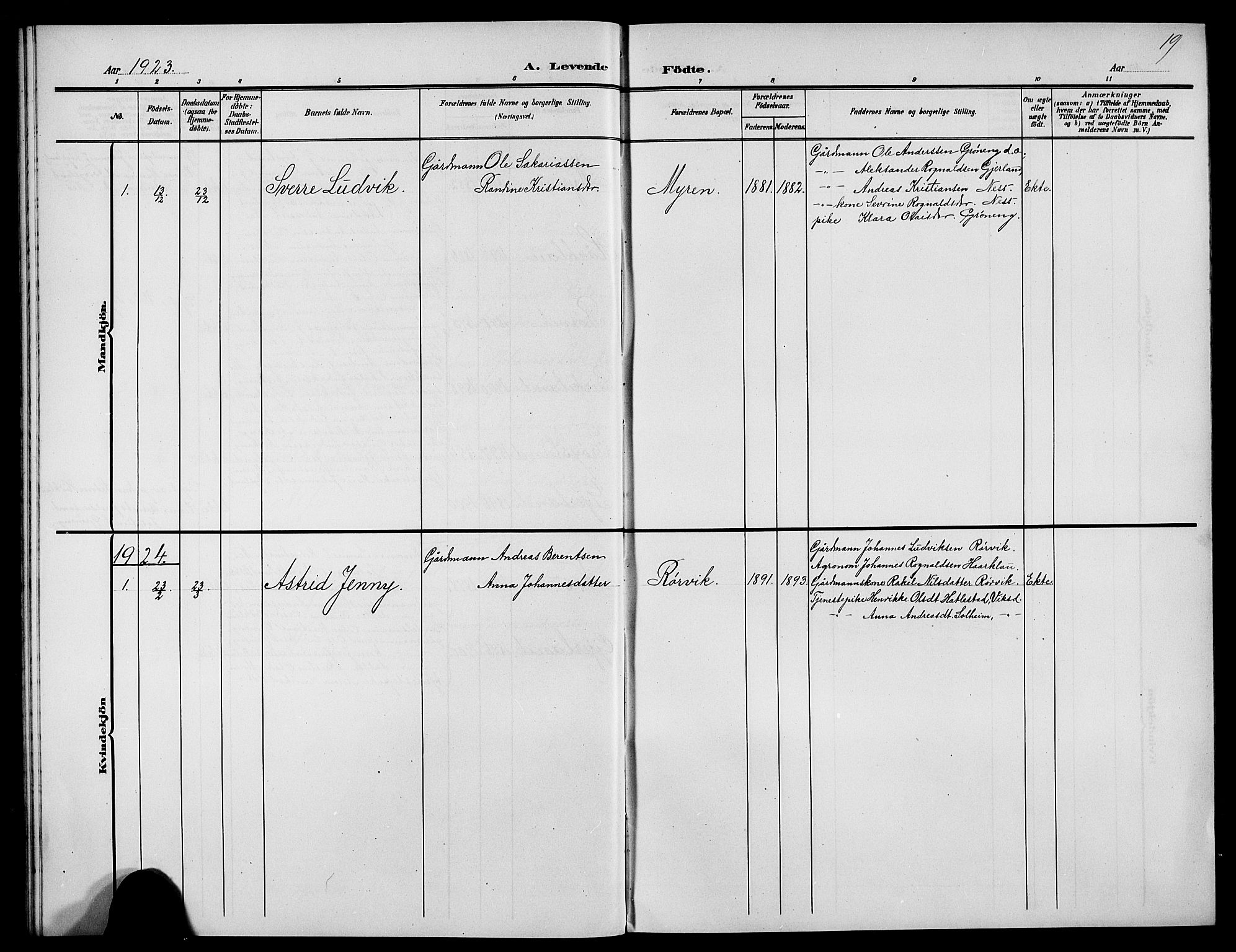 Førde sokneprestembete, AV/SAB-A-79901/H/Hab/Habb/L0001: Parish register (copy) no. B 1, 1904-1924, p. 19