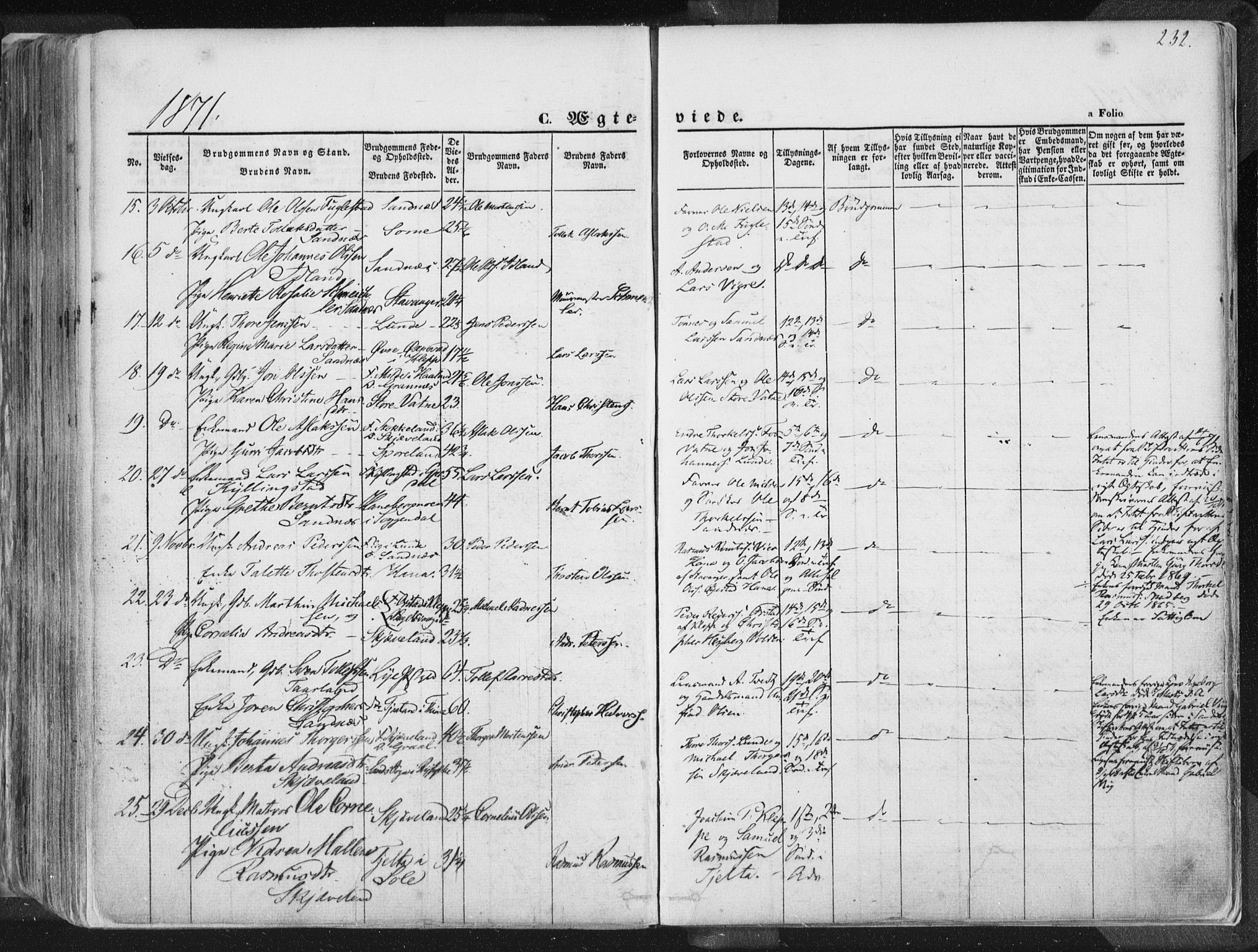 Høyland sokneprestkontor, AV/SAST-A-101799/001/30BA/L0010: Parish register (official) no. A 9.1, 1857-1877, p. 232