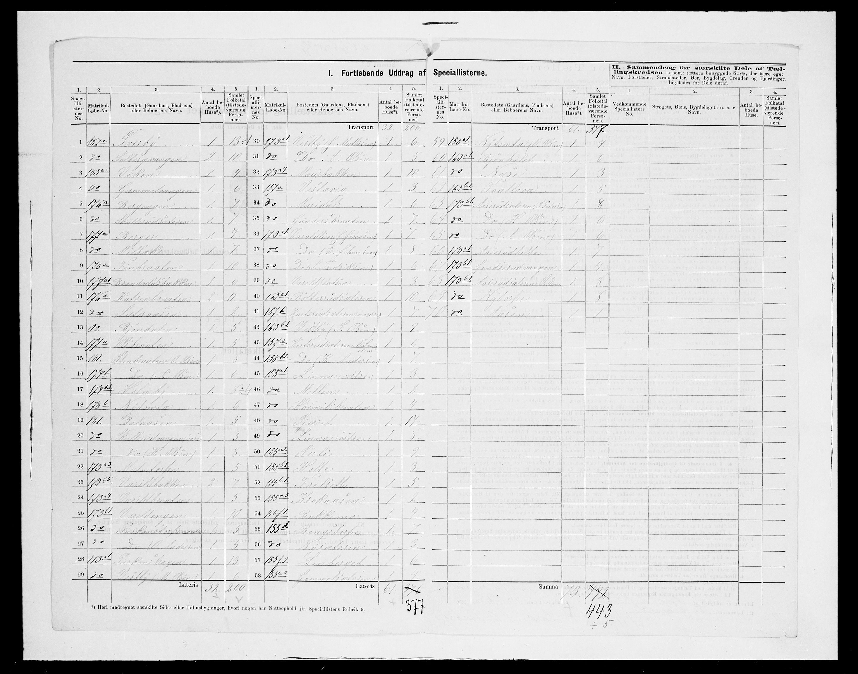 SAH, 1875 census for 0421L Vinger/Vinger og Austmarka, 1875, p. 41