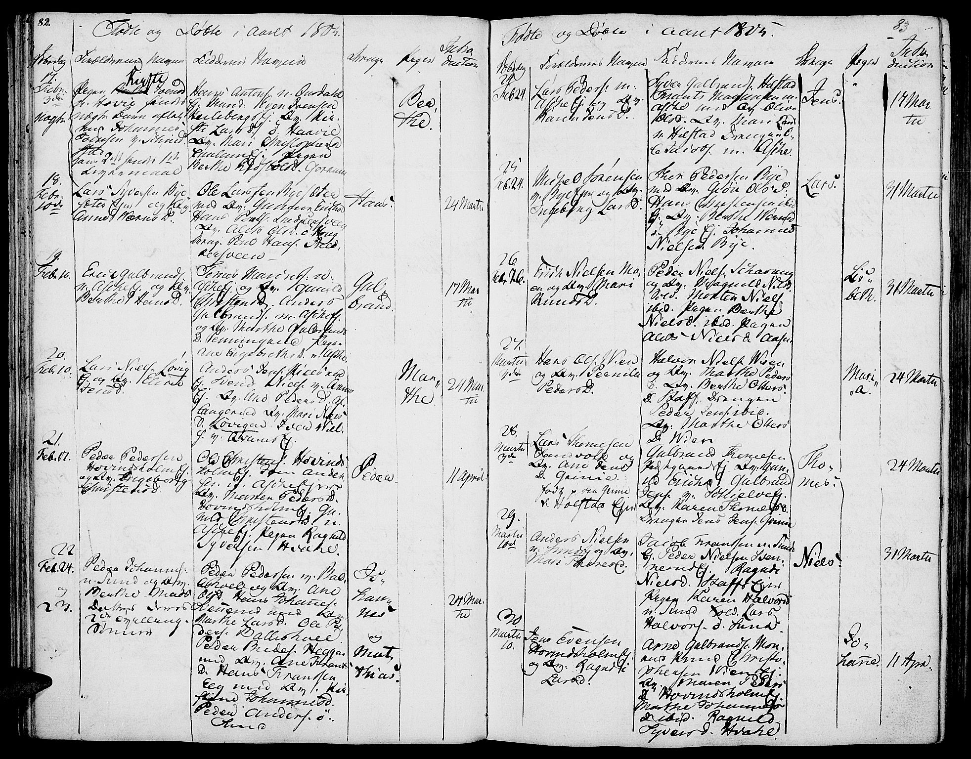 Nes prestekontor, Hedmark, AV/SAH-PREST-020/K/Ka/L0001: Parish register (official) no. 1, 1802-1814, p. 82-83