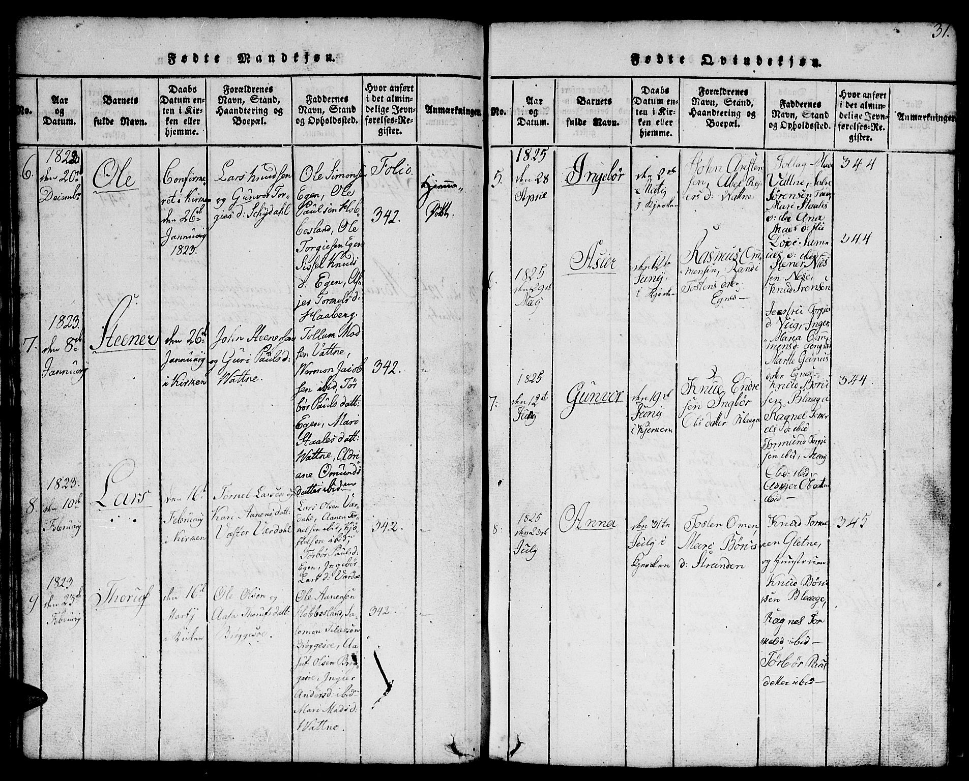 Hægebostad sokneprestkontor, SAK/1111-0024/F/Fb/Fbb/L0001: Parish register (copy) no. B 1, 1816-1850, p. 31