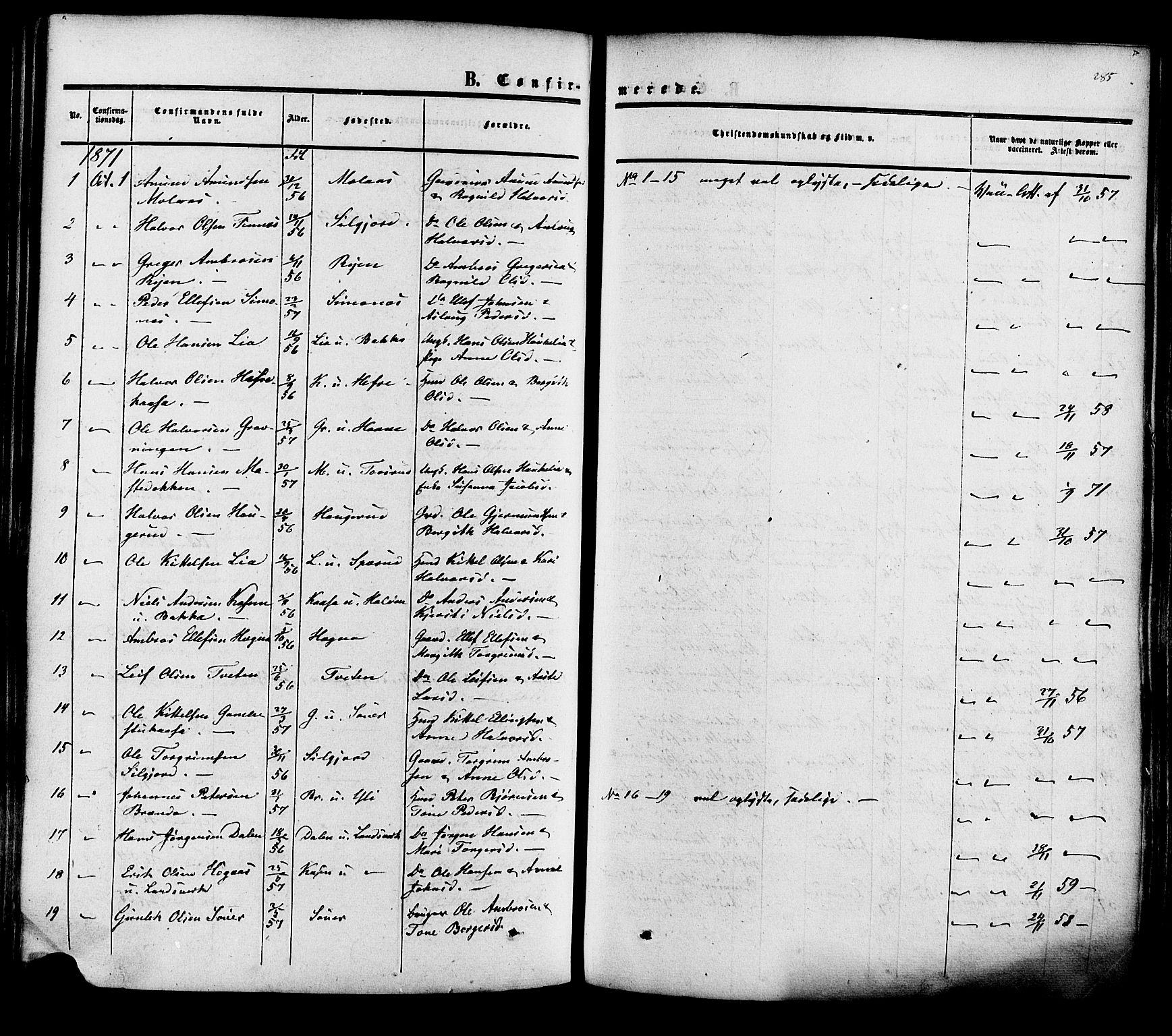 Heddal kirkebøker, SAKO/A-268/F/Fa/L0007: Parish register (official) no. I 7, 1855-1877, p. 285