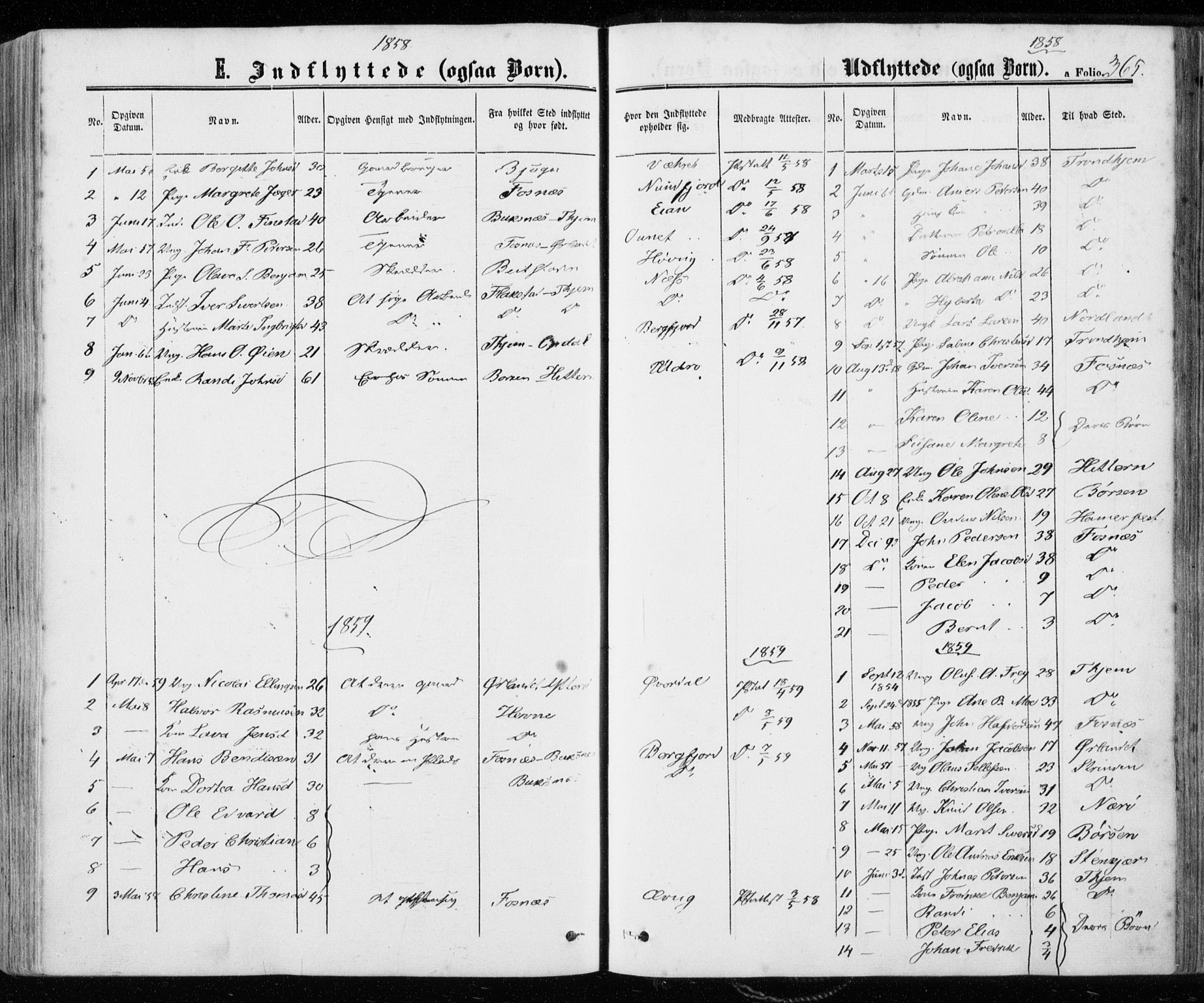 Ministerialprotokoller, klokkerbøker og fødselsregistre - Sør-Trøndelag, SAT/A-1456/657/L0705: Parish register (official) no. 657A06, 1858-1867, p. 365