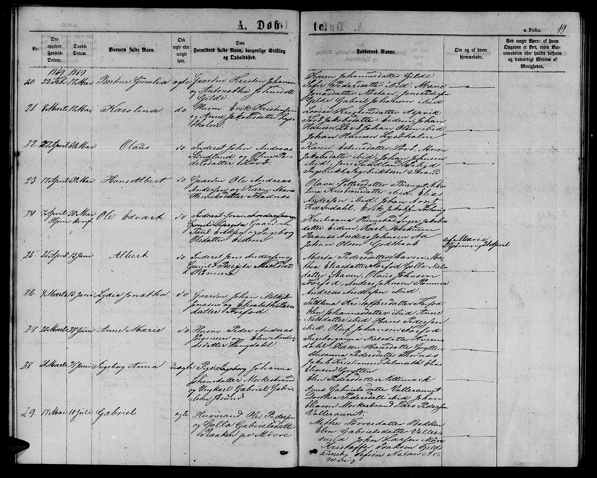 Ministerialprotokoller, klokkerbøker og fødselsregistre - Sør-Trøndelag, AV/SAT-A-1456/655/L0686: Parish register (copy) no. 655C02, 1866-1879, p. 19