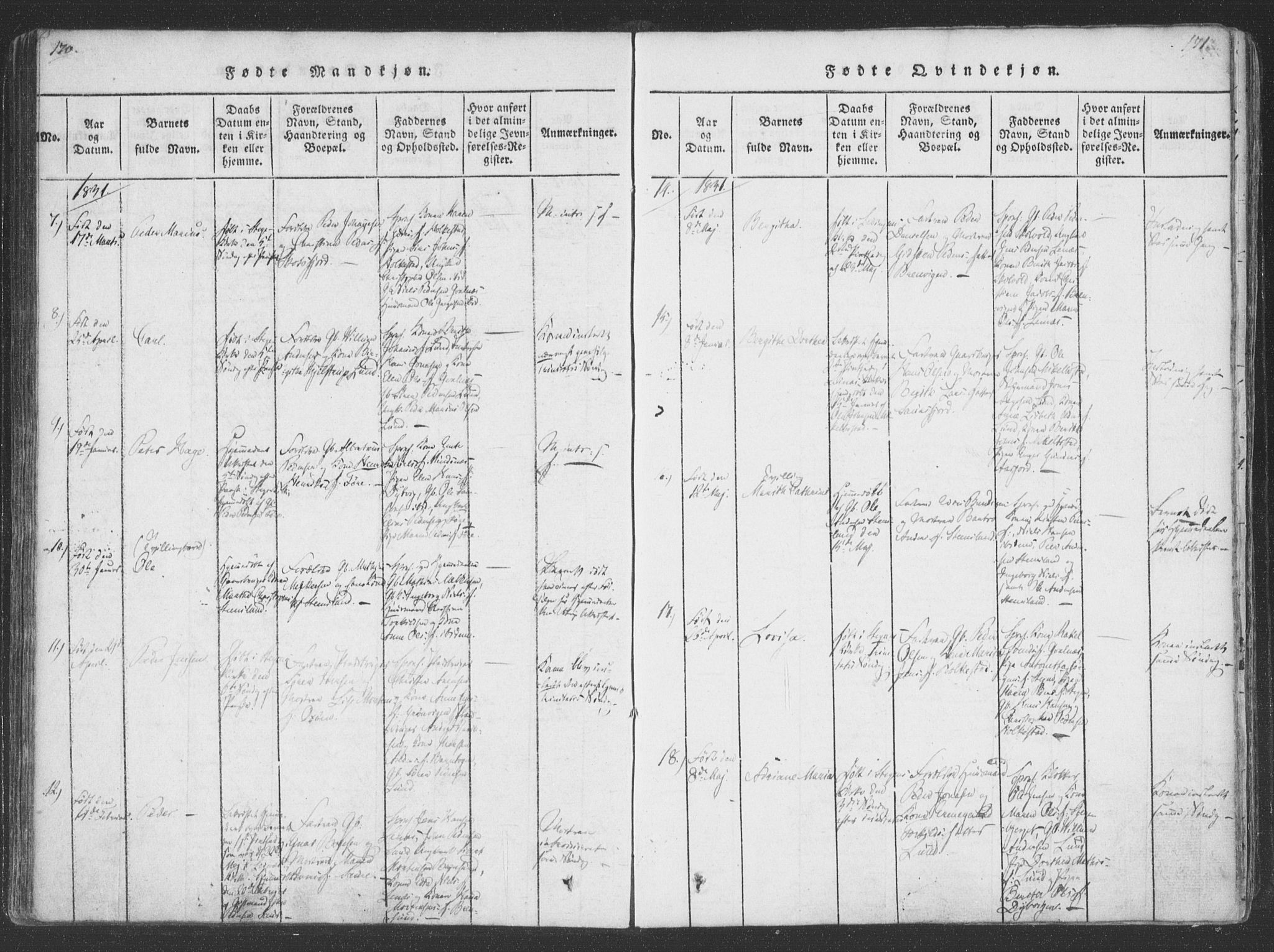 Ministerialprotokoller, klokkerbøker og fødselsregistre - Nordland, AV/SAT-A-1459/855/L0798: Parish register (official) no. 855A06, 1821-1835, p. 170-171