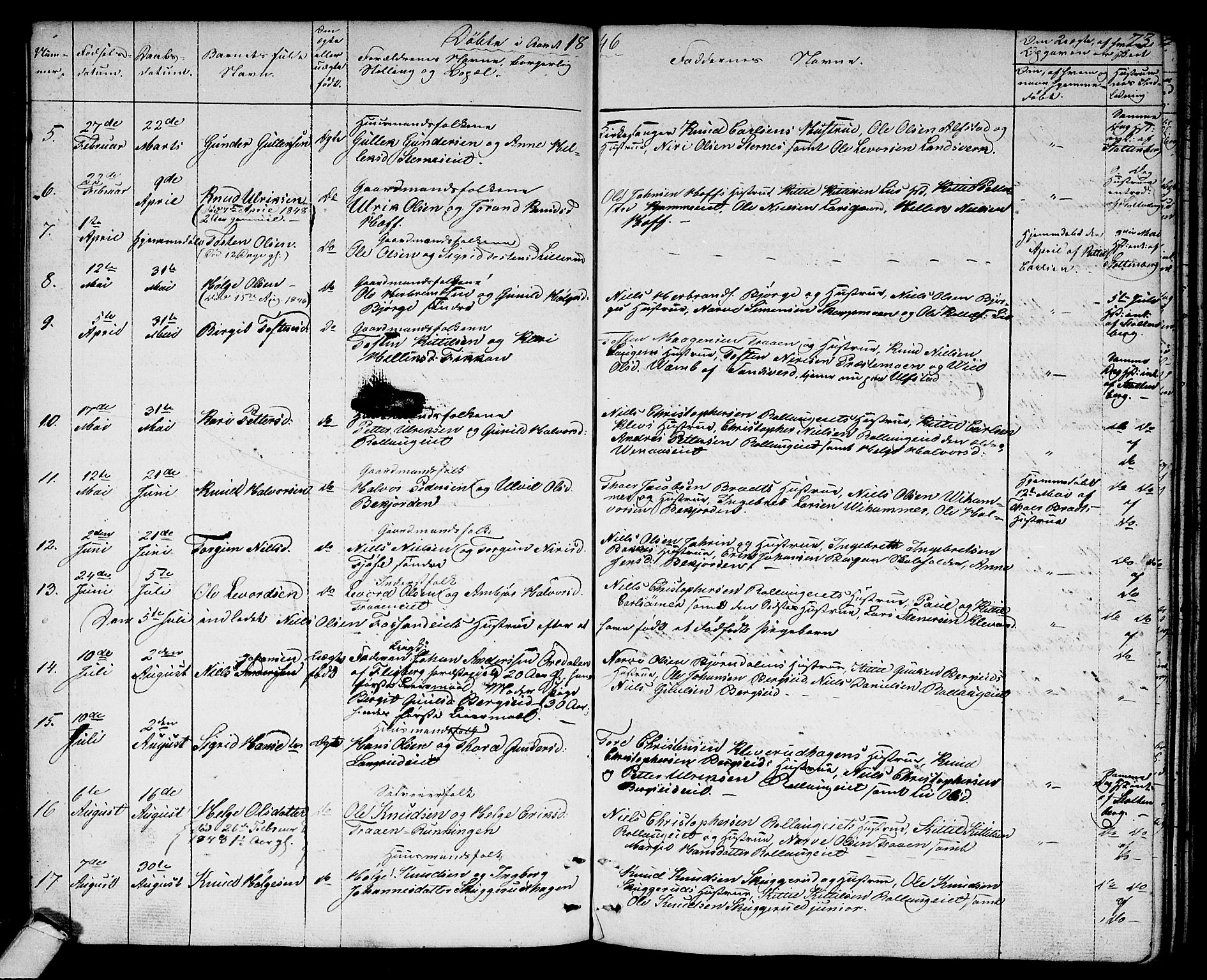 Rollag kirkebøker, AV/SAKO-A-240/G/Ga/L0002: Parish register (copy) no. I 2, 1831-1856, p. 73