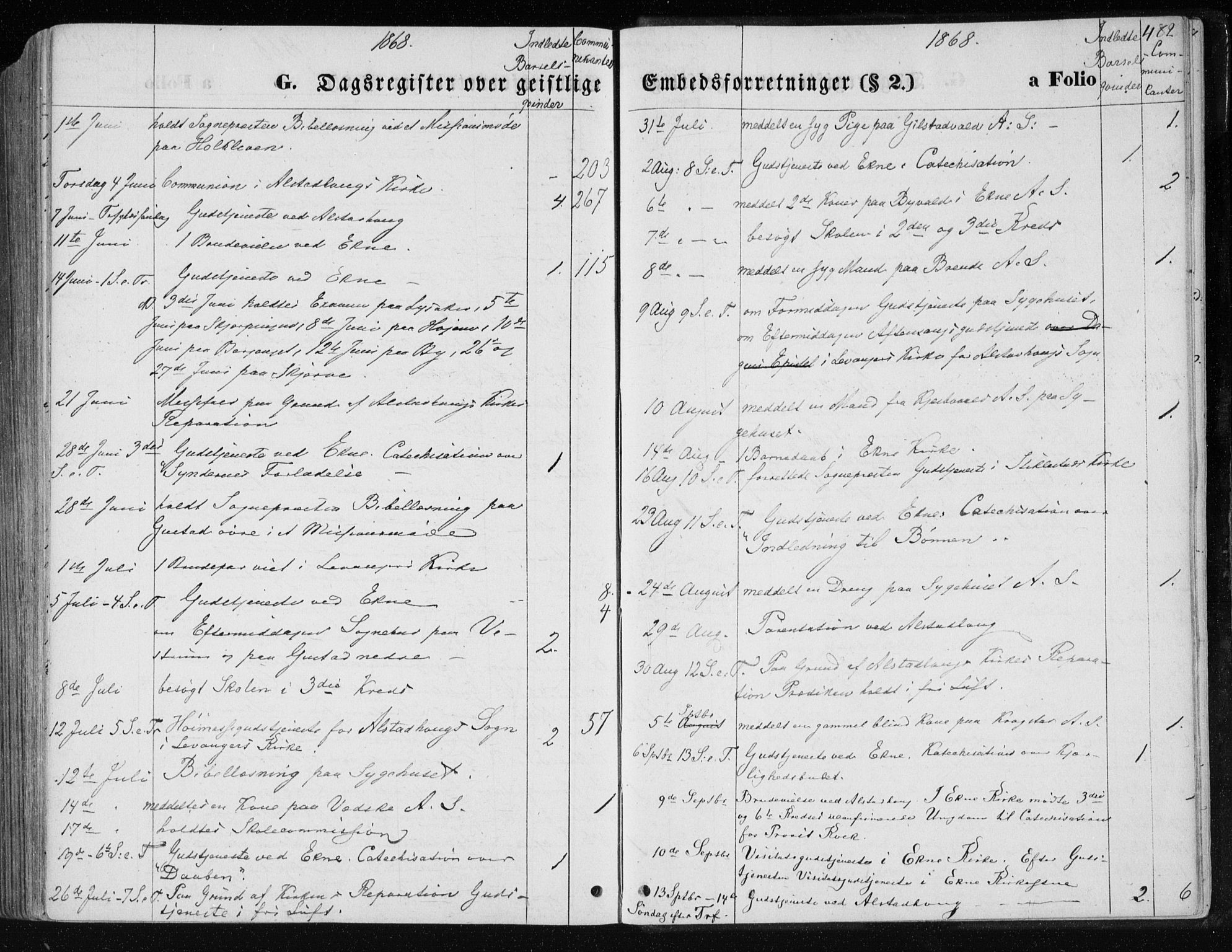 Ministerialprotokoller, klokkerbøker og fødselsregistre - Nord-Trøndelag, AV/SAT-A-1458/717/L0157: Parish register (official) no. 717A08 /1, 1863-1877, p. 482