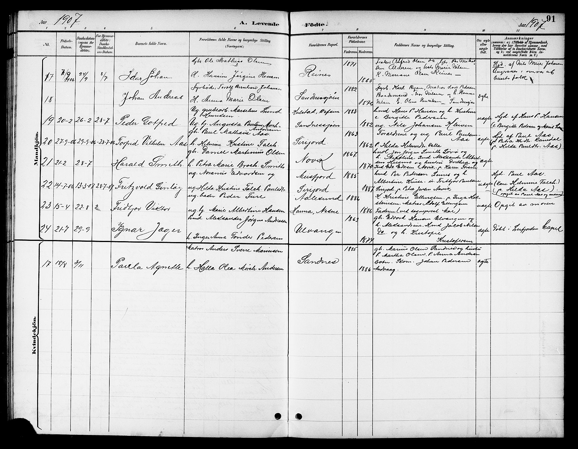 Ministerialprotokoller, klokkerbøker og fødselsregistre - Nordland, AV/SAT-A-1459/831/L0478: Parish register (copy) no. 831C05, 1892-1909, p. 91