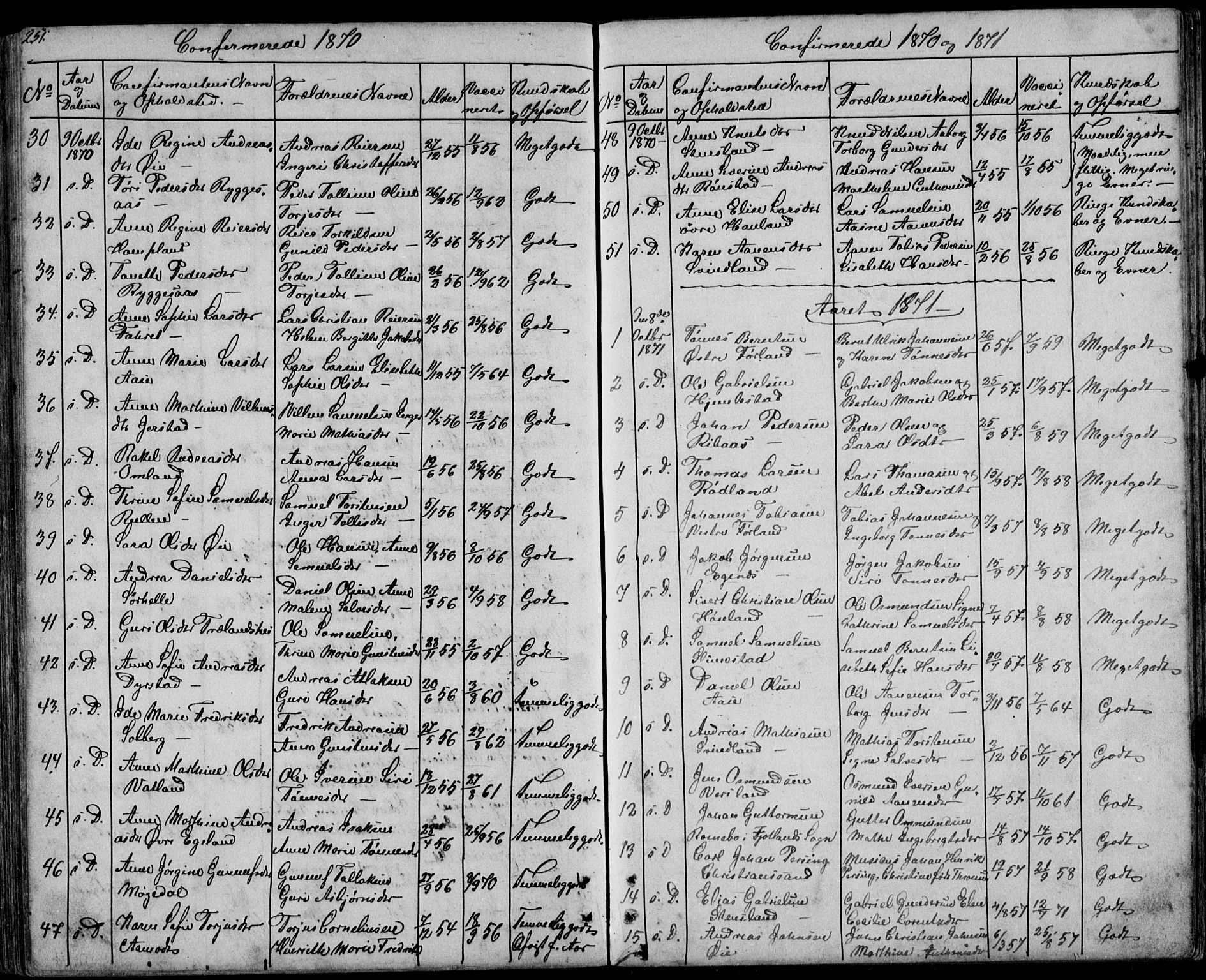 Kvinesdal sokneprestkontor, SAK/1111-0026/F/Fb/Fbb/L0001: Parish register (copy) no. B 1, 1852-1872, p. 251